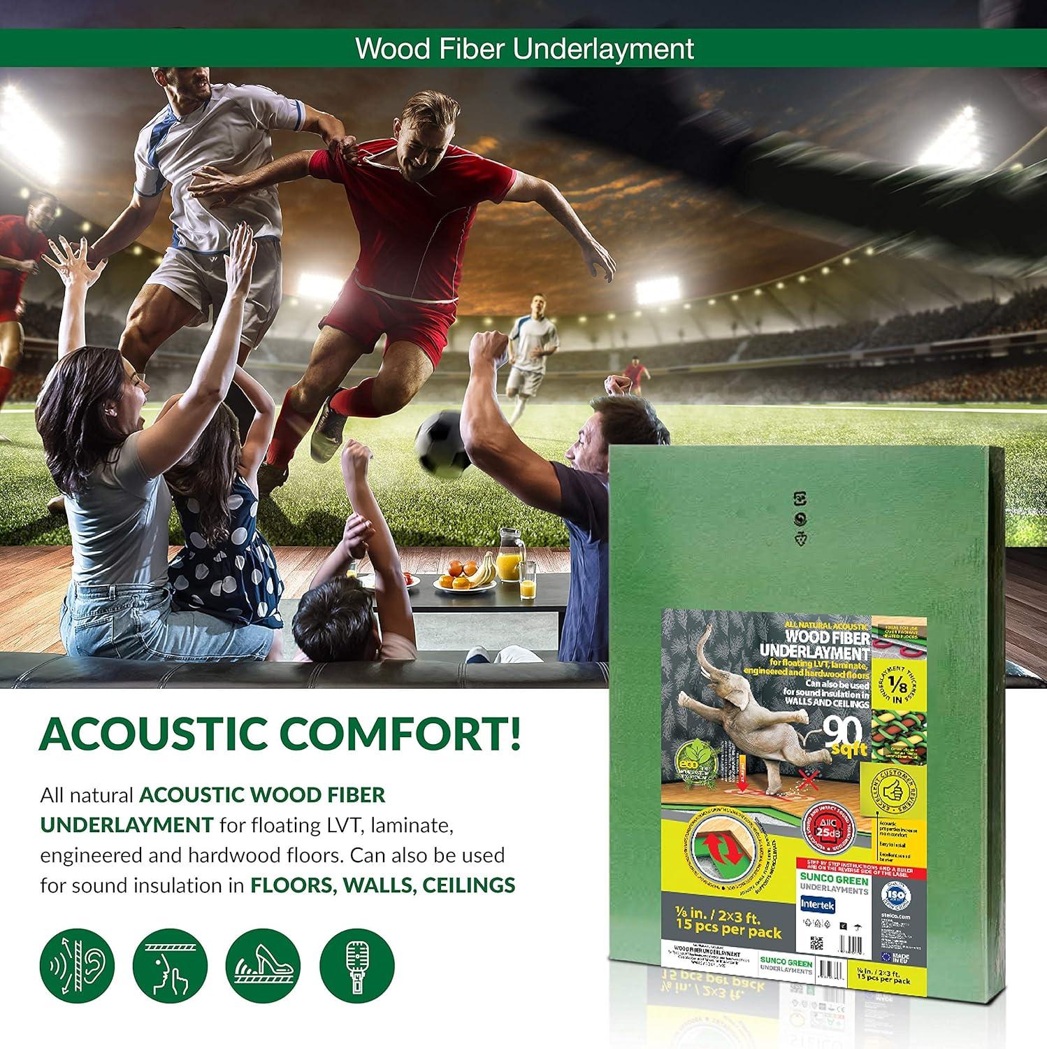 STEICO Wood Fiber Underlayment 6mm, 1/4 inches, 90 Square Feet