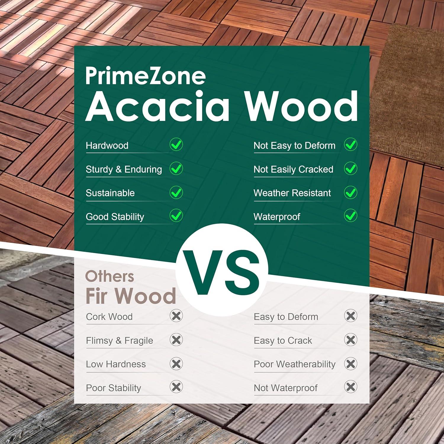 PrimeZone 27 PCS Solid Acacia Wood Interlocking Patio Deck Tiles - 12" x 12" Indoor Outdoor Waterproof Flooring Tiles for Balcony, Backyard, Garden & Poolside, All Weather Use, Brown