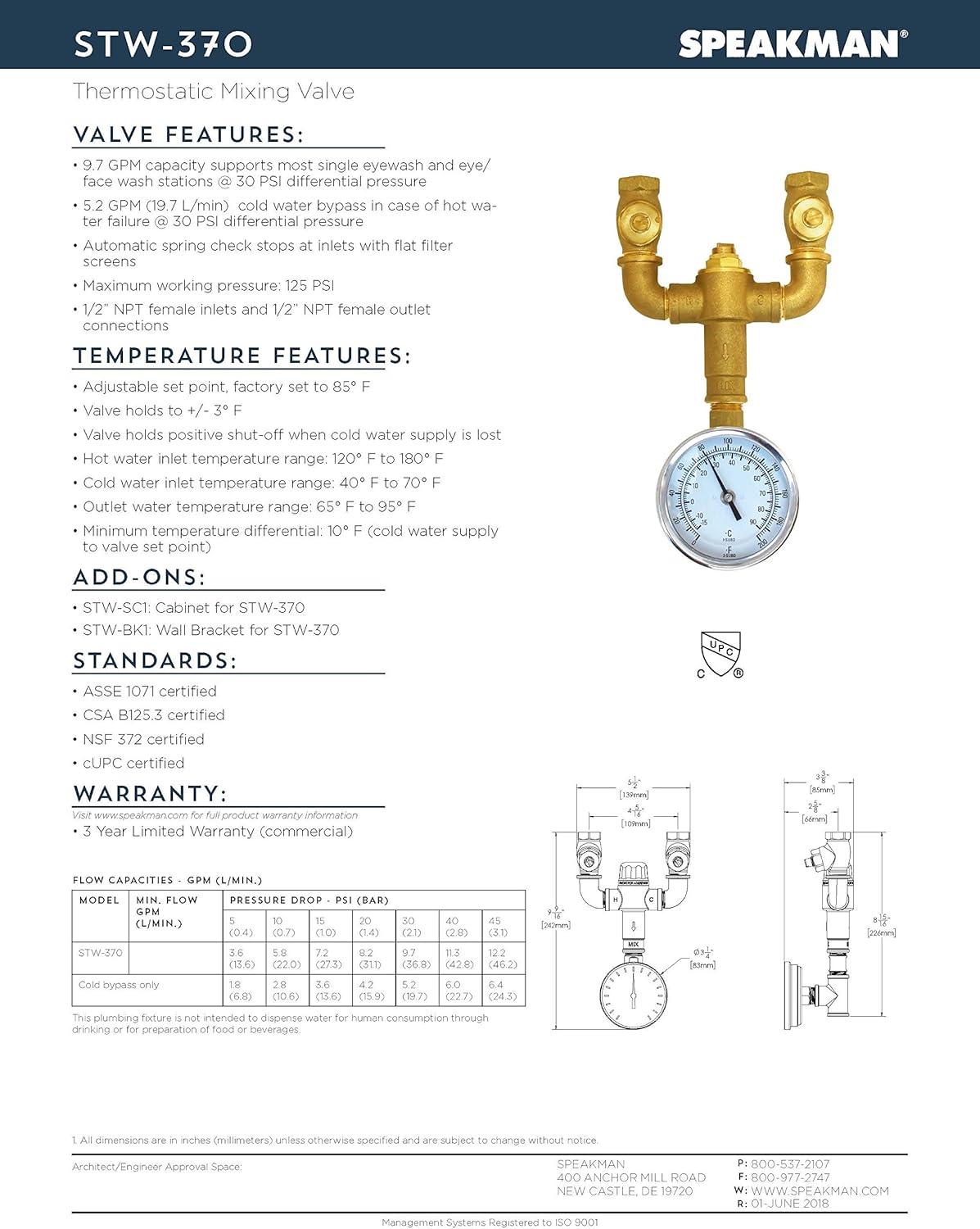 Safe-T-Zone Thermostatic Mixing Valve
