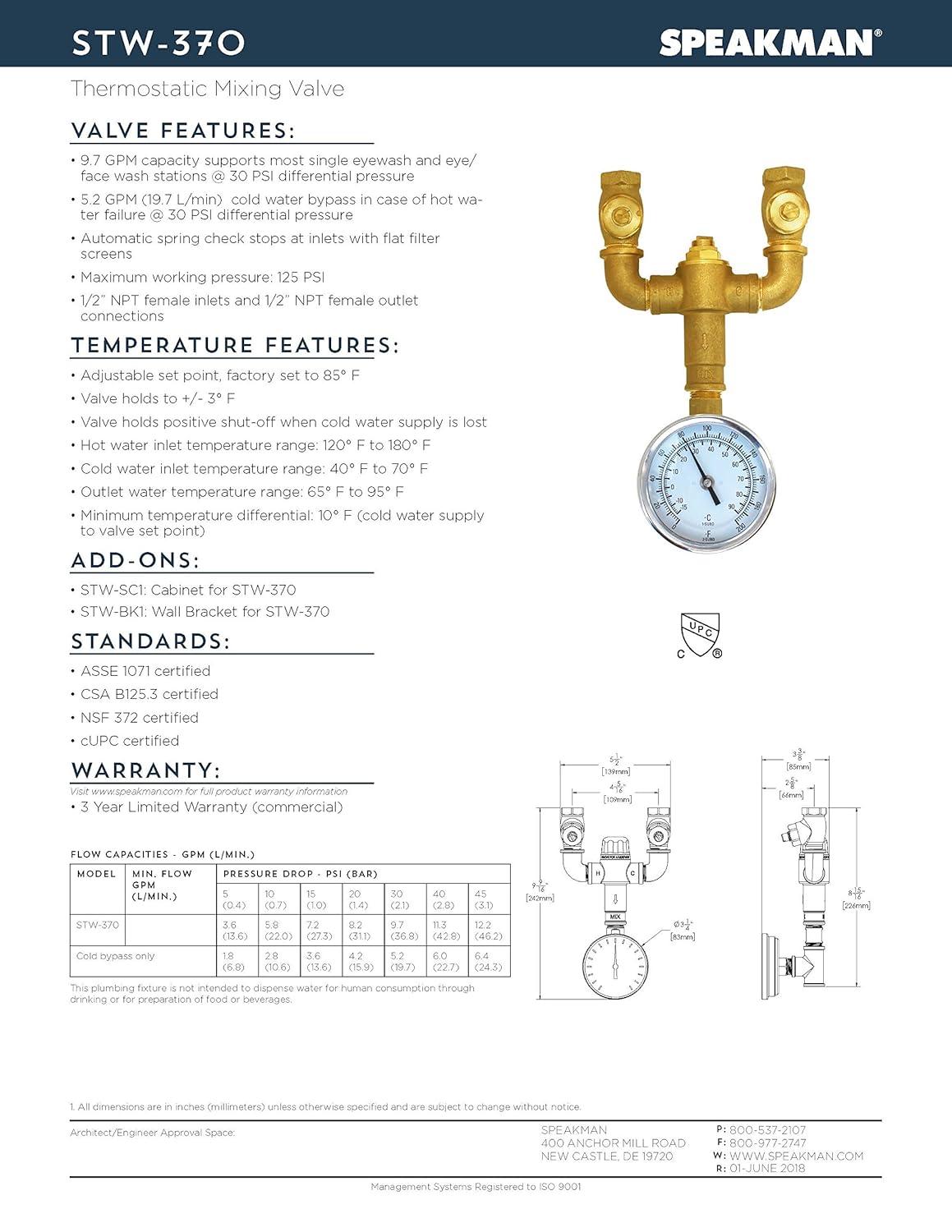 Safe-T-Zone Thermostatic Mixing Valve