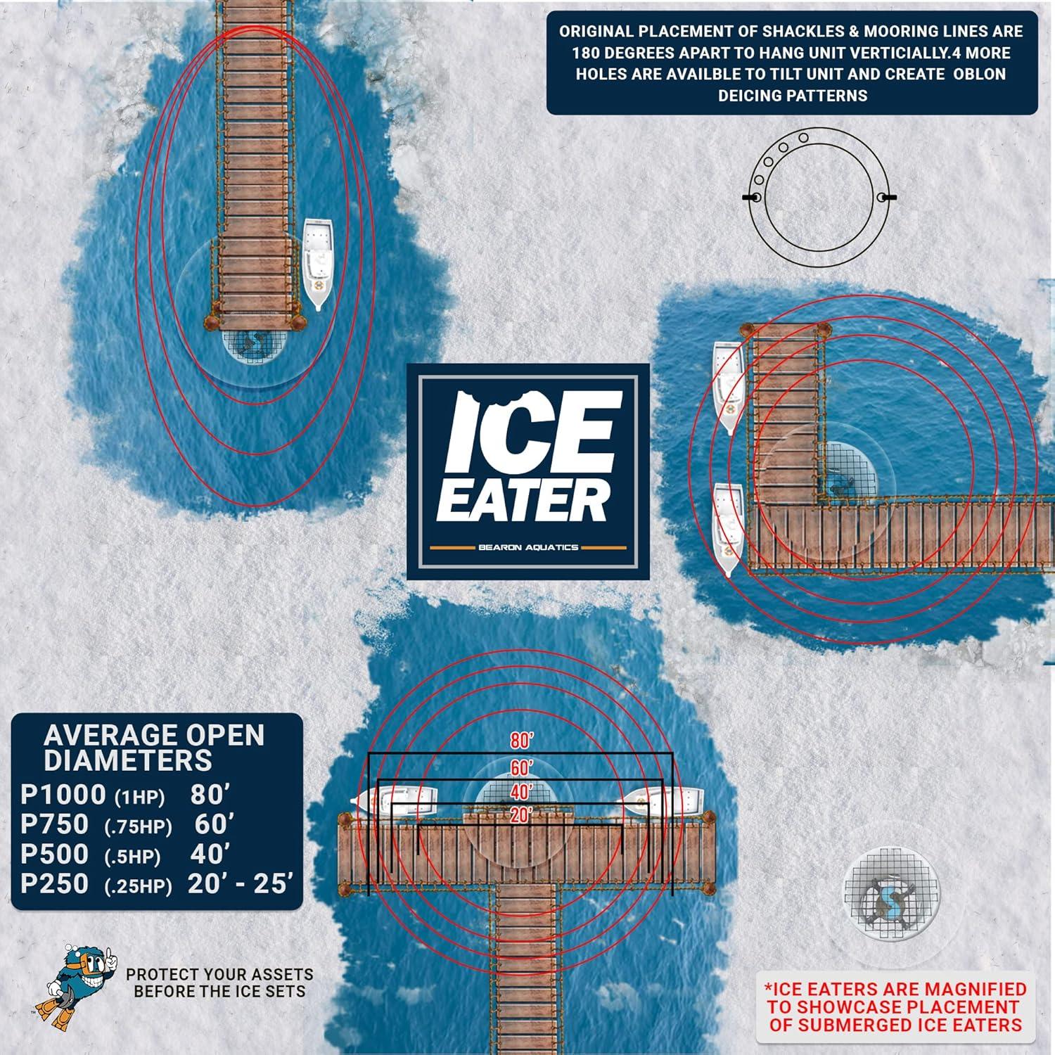 Power House Ice Eater 1/2 HP Pond De-Icer [P500]