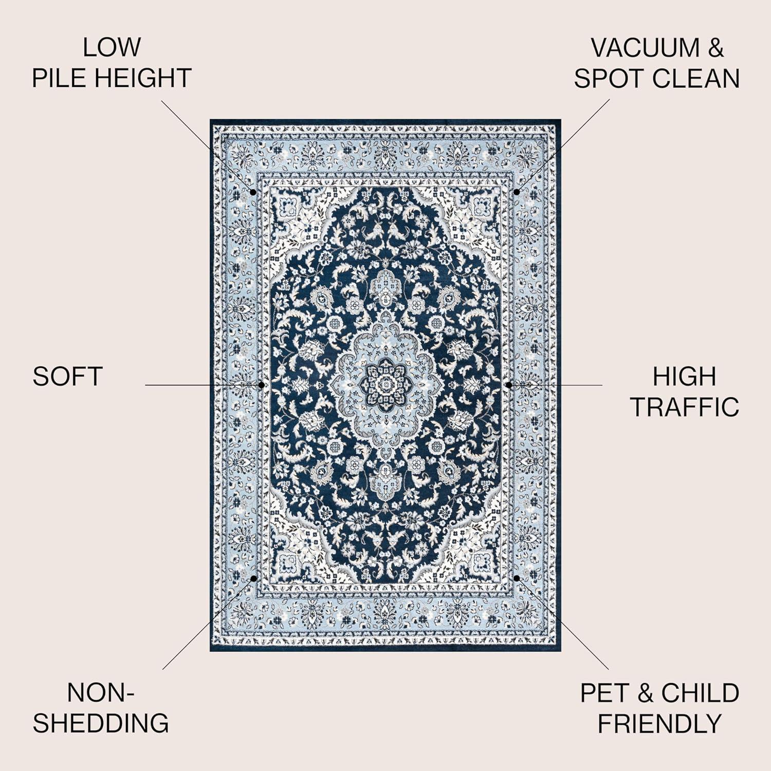 3'x 5' Palmette Modern Persian Floral Area Rug, Navy/Blue - JONATHAN Y