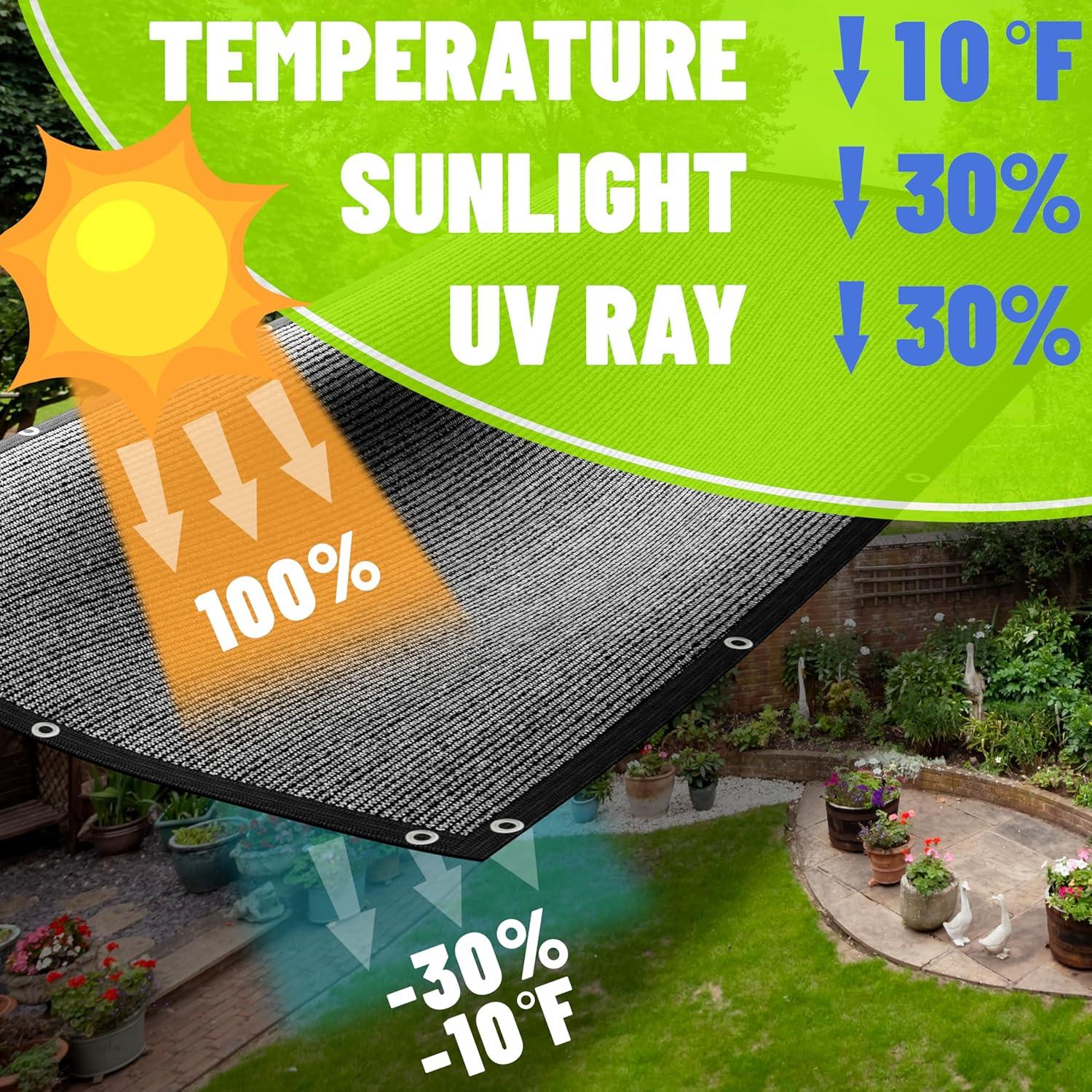 ColourTree ColourTree 30% Sun Shade Cloth Mesh Tarp with Grommets for Garden & Plant Protection