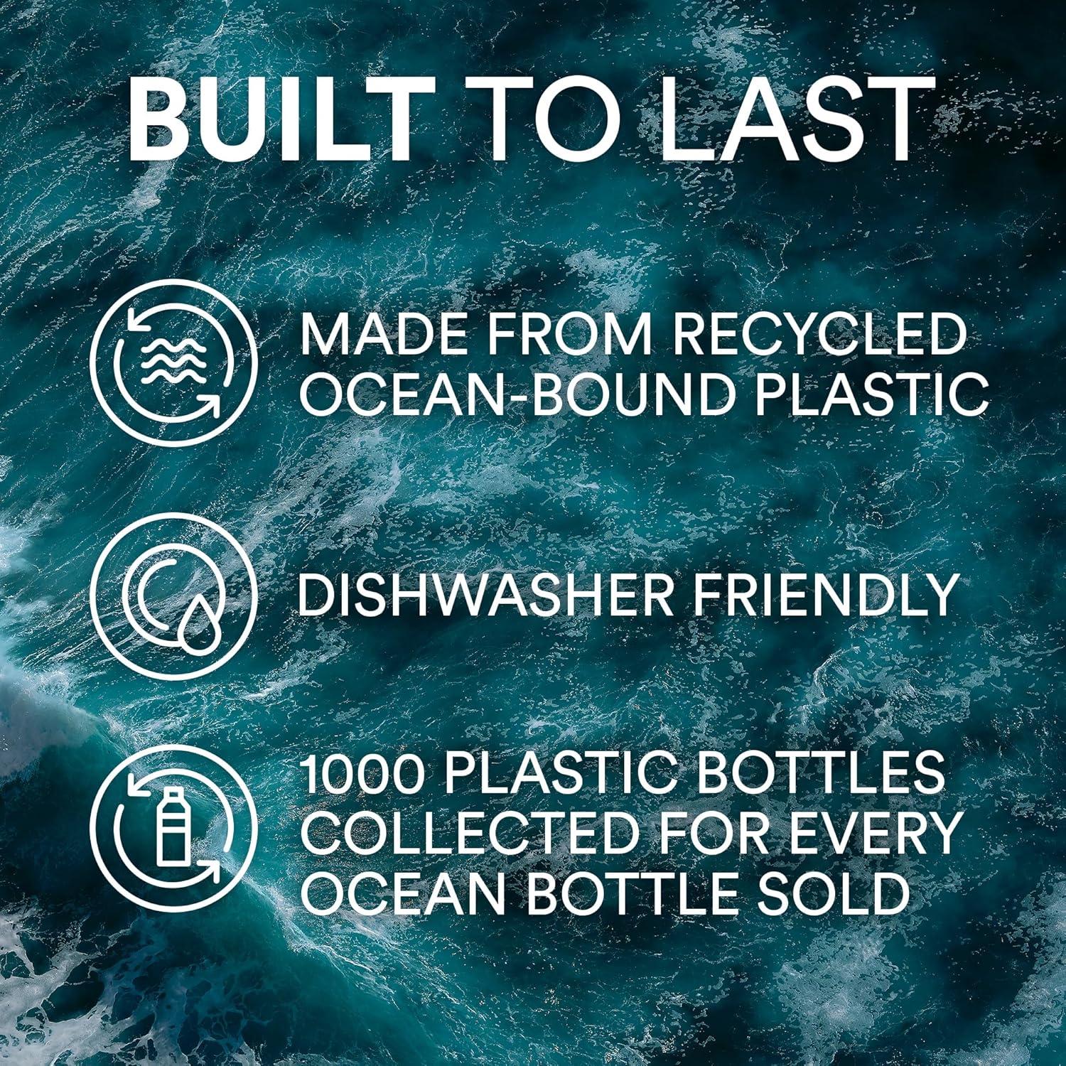 Ocean Blue 34 oz Recycled Stainless Steel Water Bottle