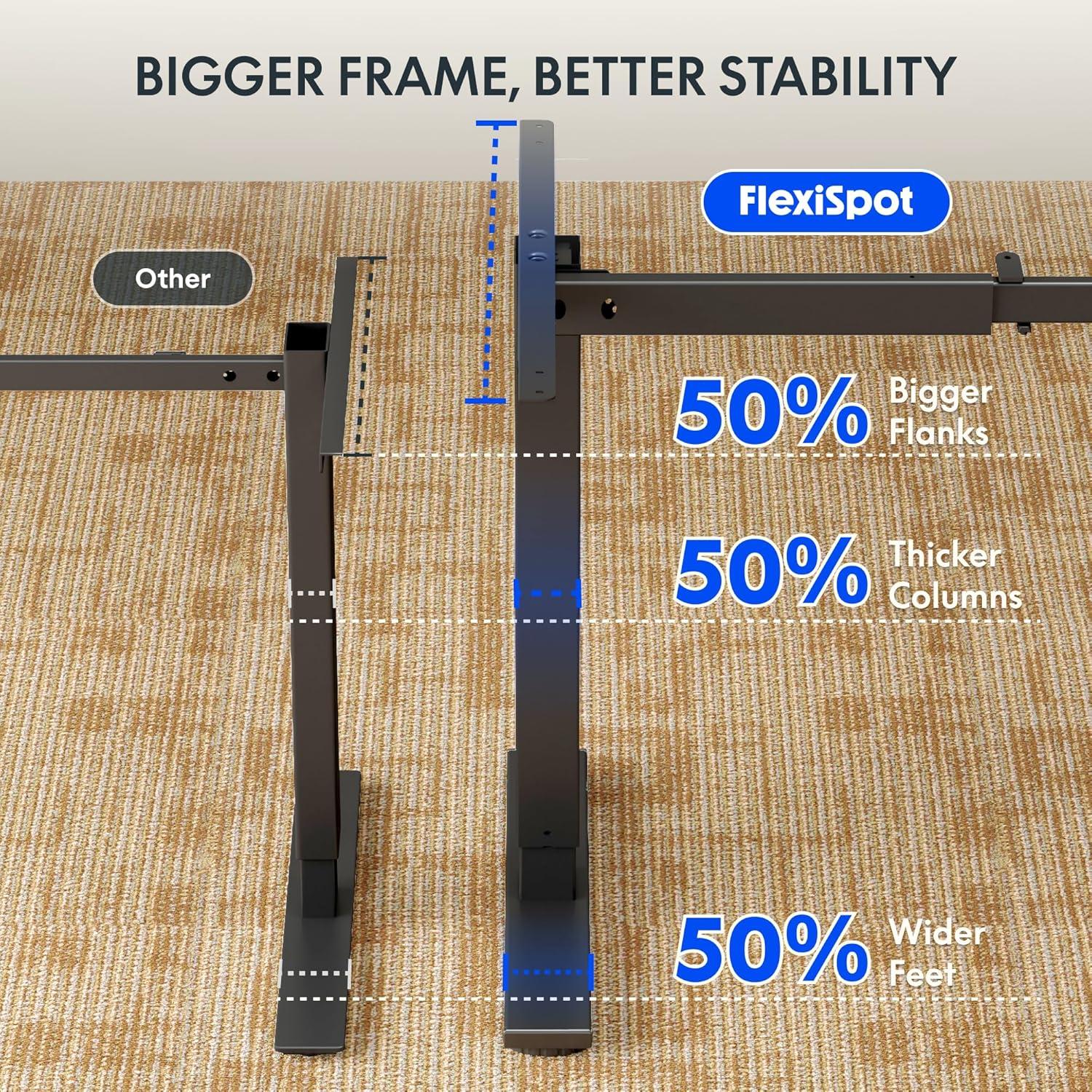 FLEXISPOT Height Adjustable Standing Desk Frame with Memory Controller, Electric Sit Stand Desk Base for Home and Office (Black Frame Only)