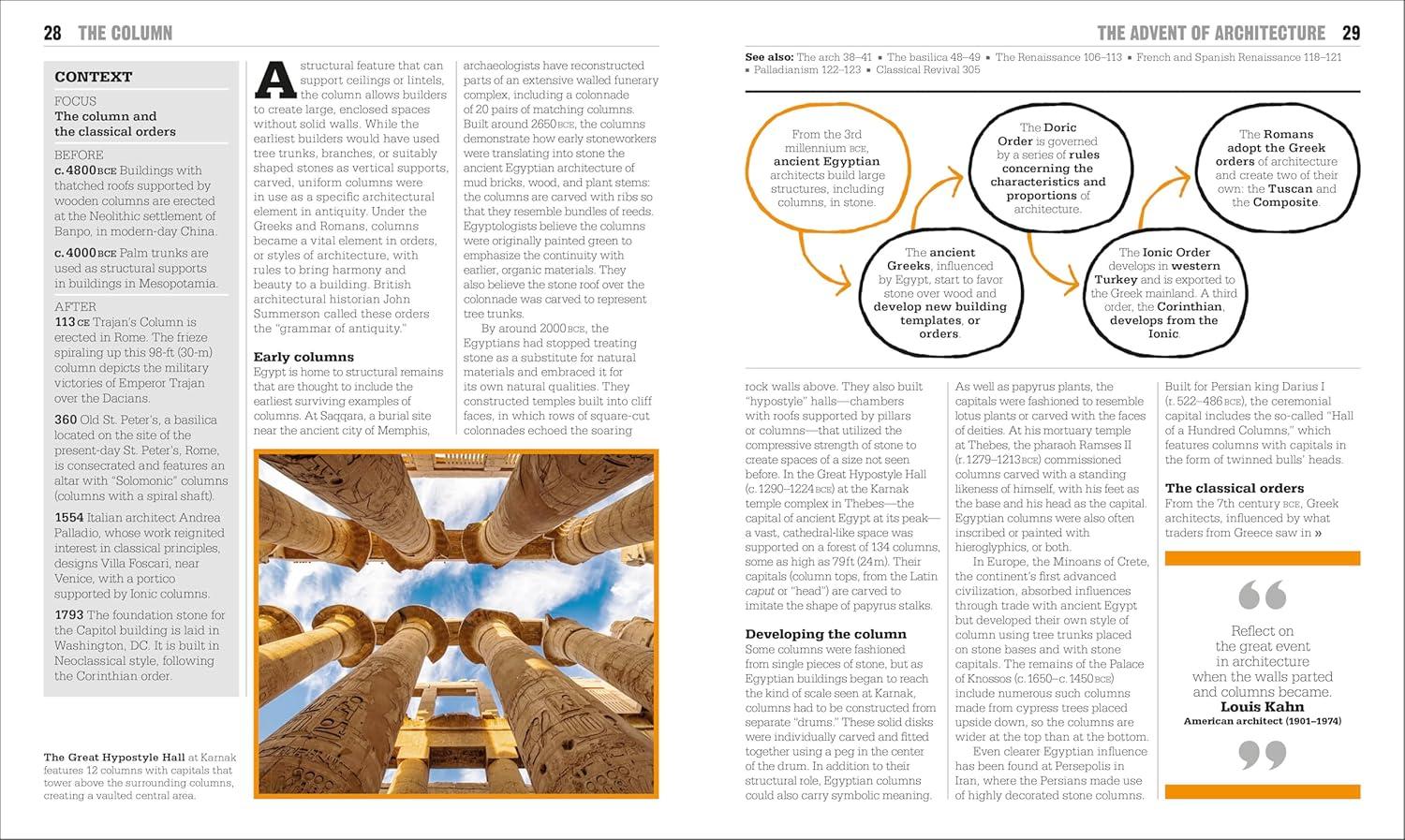 The Architecture Book - (DK Big Ideas) by  DK (Hardcover)