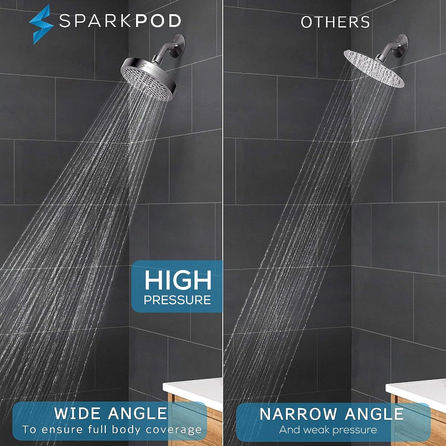 SparkPod 6" Chrome Rain Shower Head with Filter