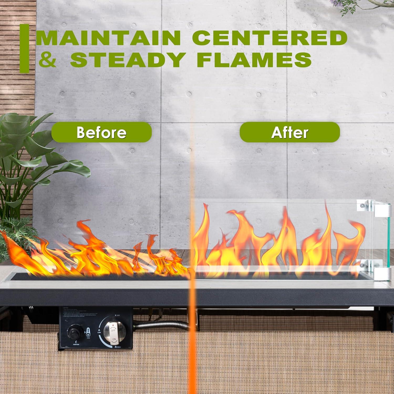 NUU GARDEN Glass Wind Guard For Fire Pit Table, Tempered Glass Heat Resistance