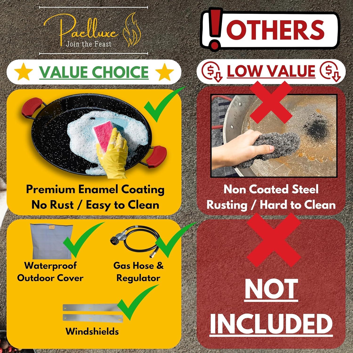 Paelluxe Paella Burner and Stand Set 20 Servings, 24 Inch Paella Pan, Dual Propane Outdoor Stove with Stand & Regulator, Portable Gas Cooker for Camping Crawfish Boil Cooking Outdoor, Paellera Propano