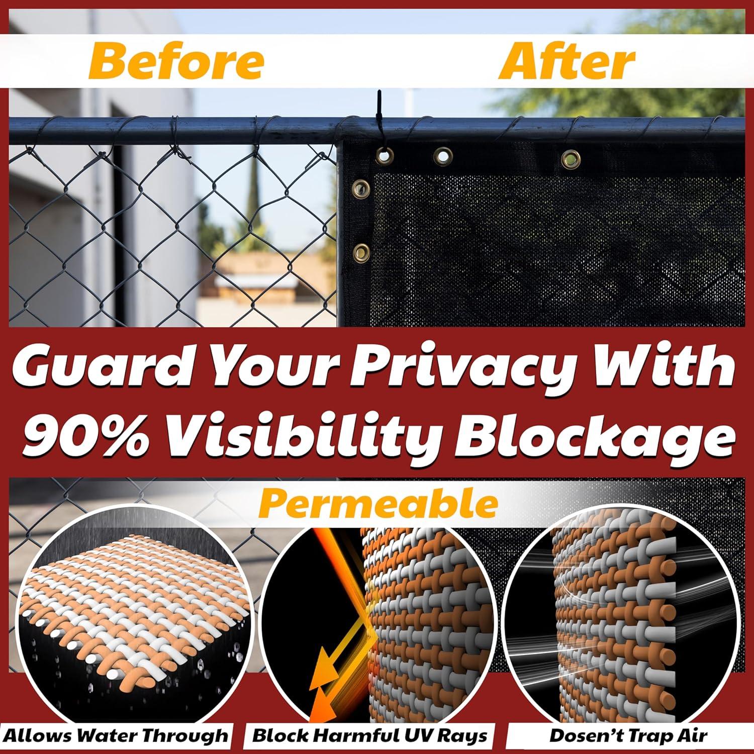Amgo Fence Privacy Screen Heavy Duty Windscreen with Bindings & Grommets