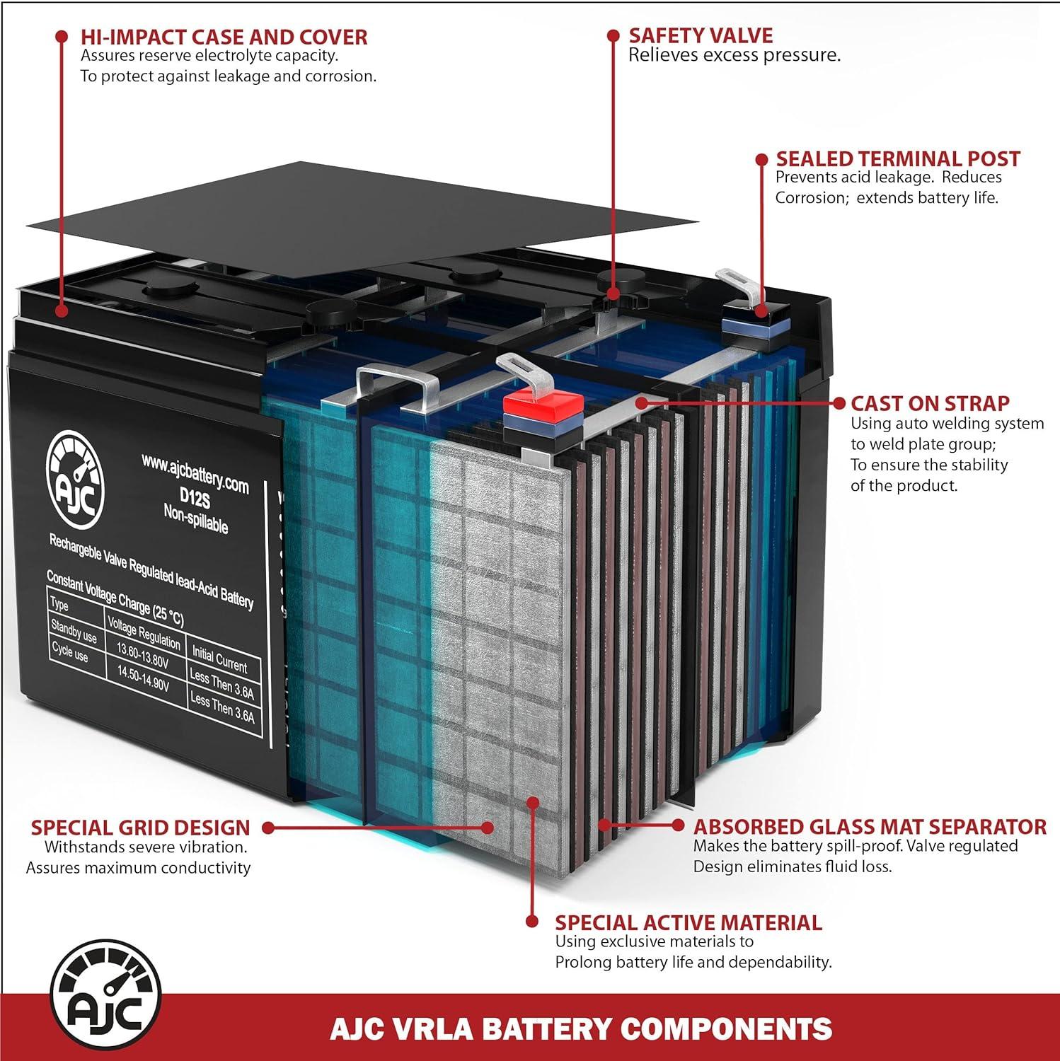 Belkin Residential Gateway - REV A 12V 8Ah UPS Battery - This Is an AJC Brand Replacement