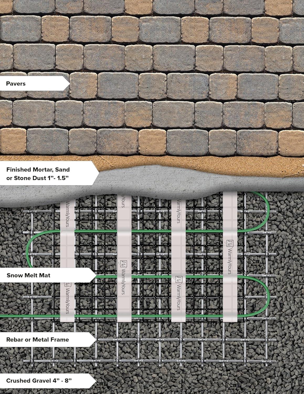 WarmlyYours Snow Melt Mat 240V 2ft x 10ft