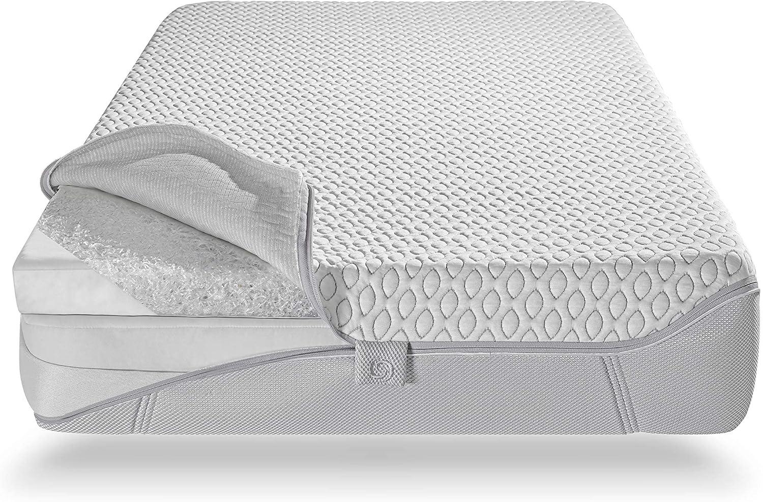 White and Gray Water Resistant Twin Size Crib Mattress