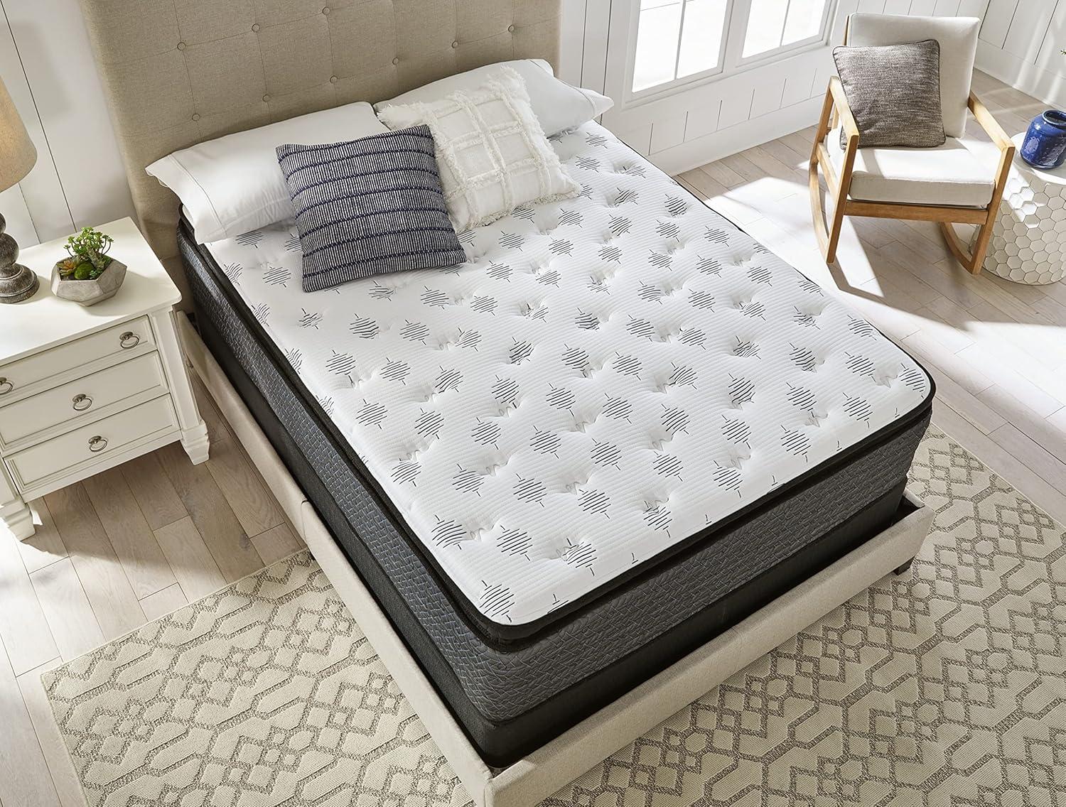 16.75" Plush Hybrid Mattress