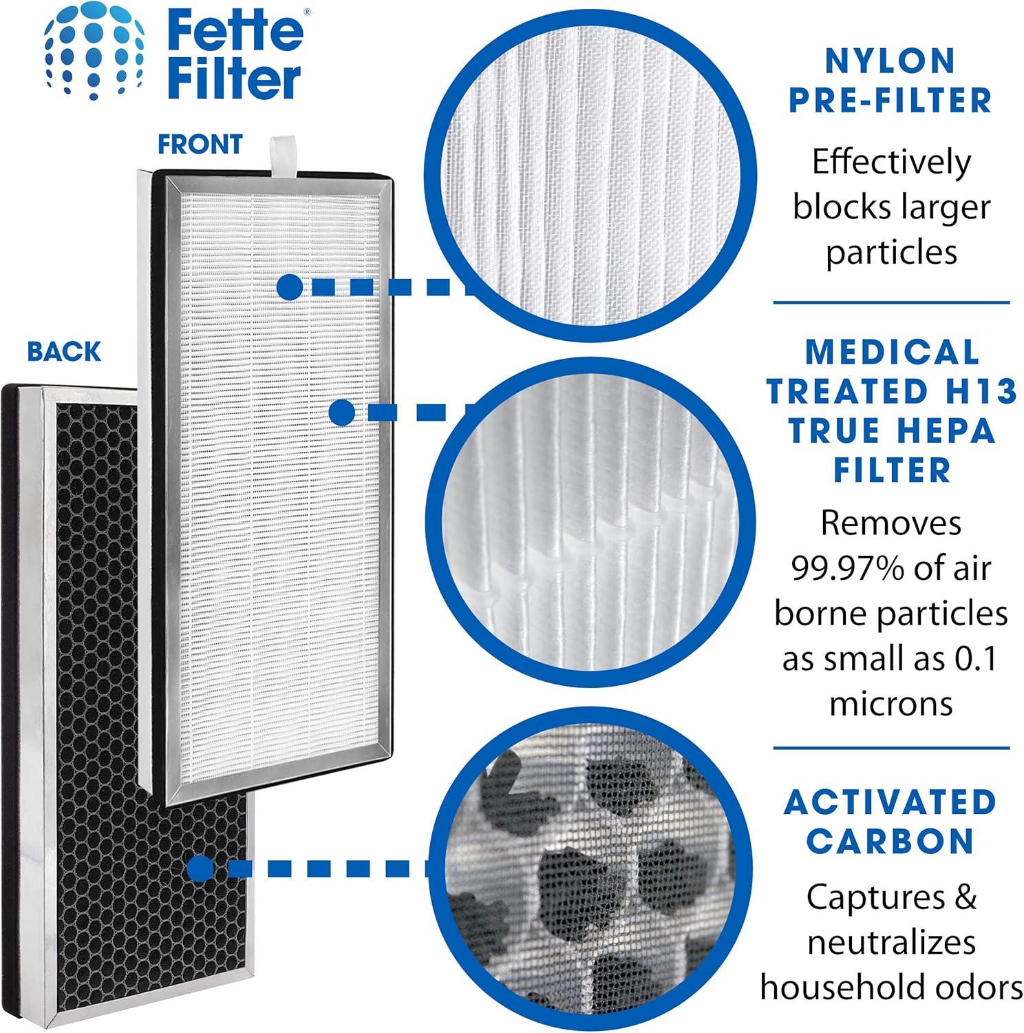 Medify MA-40 Genuine Replacement Filter for MA-40 Purifiers | Smoke, Dust, Odors, Pet Dander | 3 in 1 with Pre-filter, HEPA H13 and Activated Carbon | Removal of 0.1 to 0.3 Microns | 1-Pack.