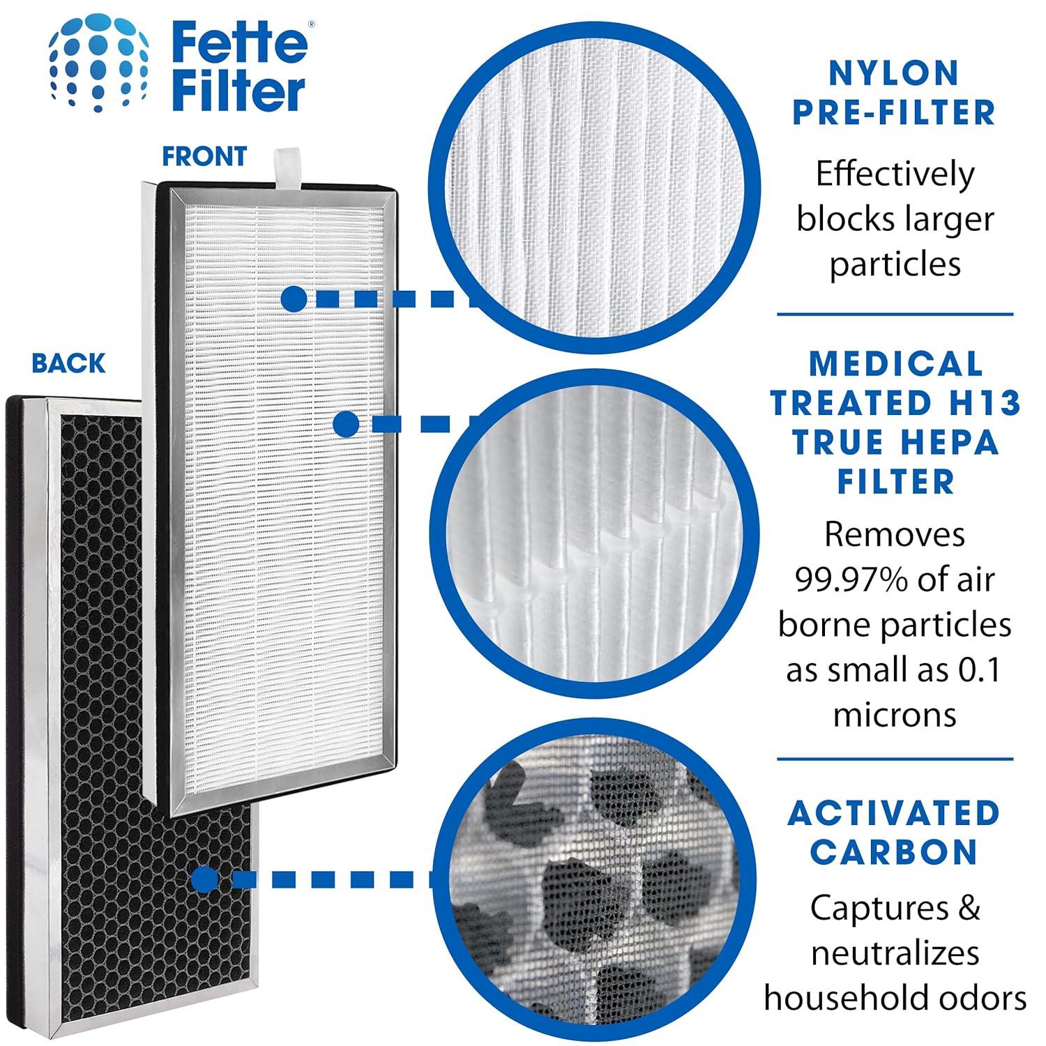 Medify MA-40 Genuine Replacement Filter for MA-40 Purifiers | Smoke, Dust, Odors, Pet Dander | 3 in 1 with Pre-filter, HEPA H13 and Activated Carbon | Removal of 0.1 to 0.3 Microns | 1-Pack.