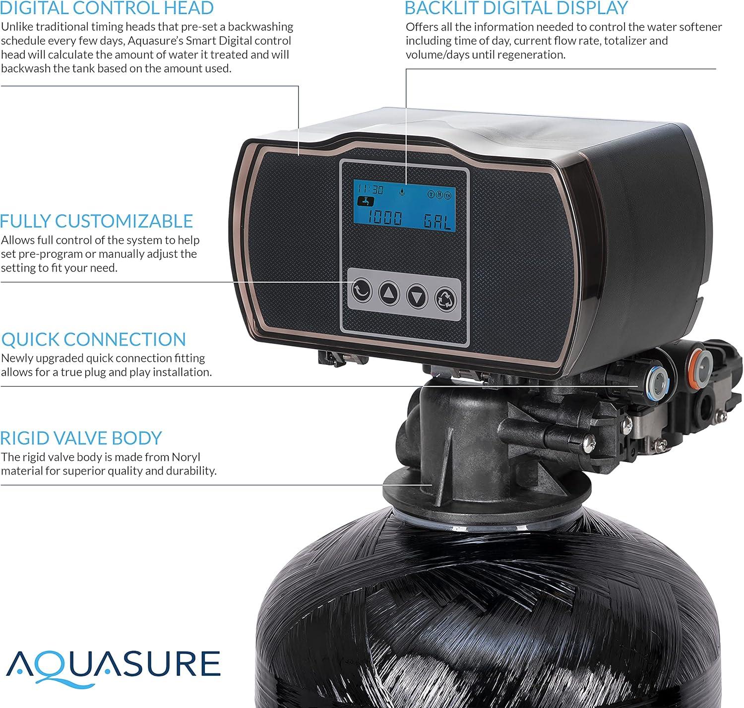 Filtration System