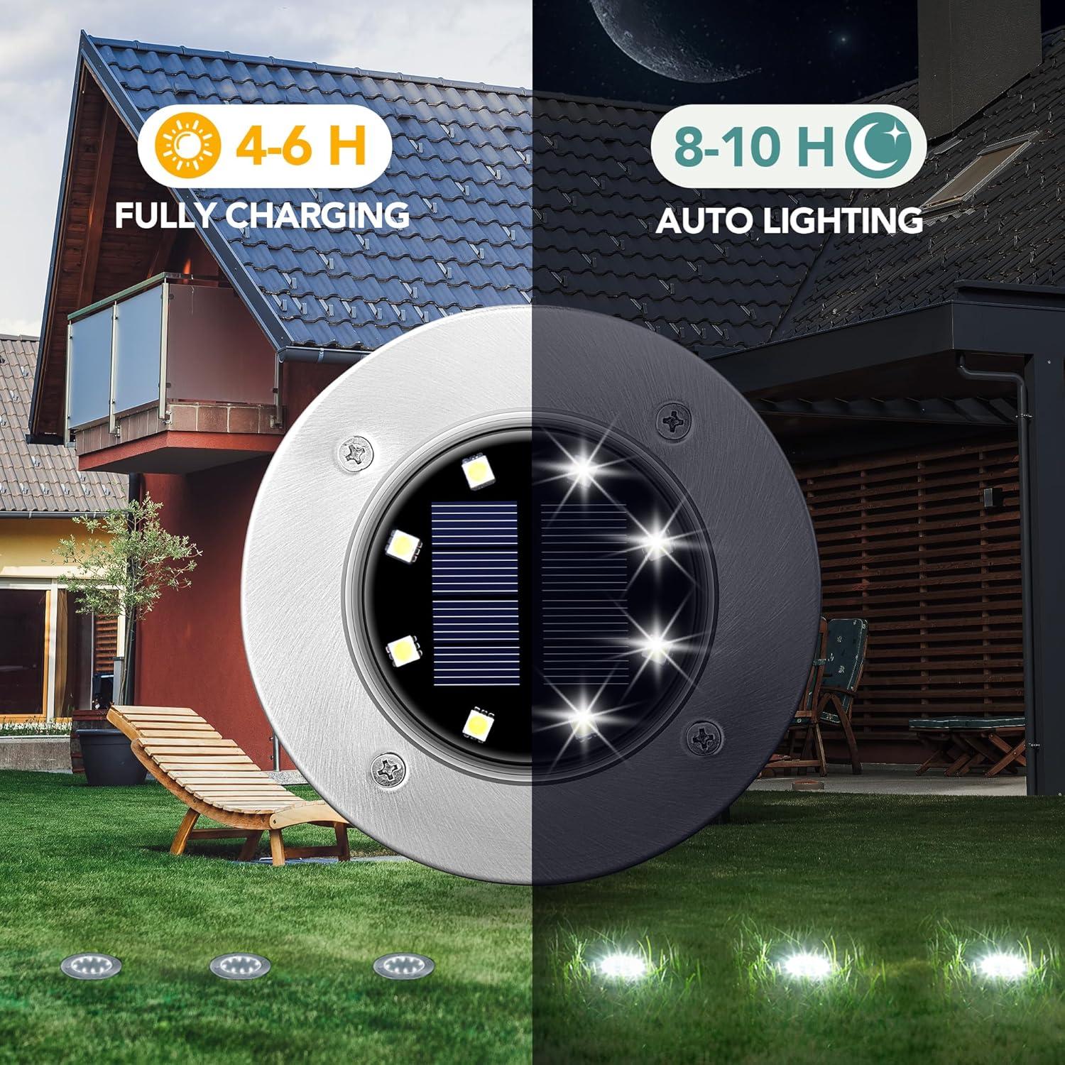 GIGALUMI Solar Ground Lights 8 Pack, 8 LED Solar Powered Disk Lights Outdoor Waterproof Garden Landscape Lighting for Yard Deck Lawn Patio Pathway Walkway (White)