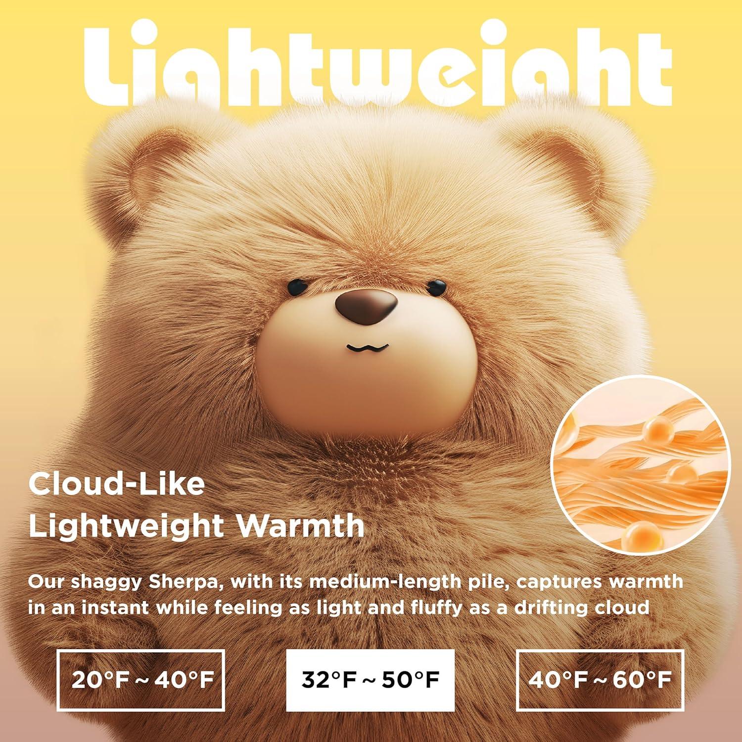 Bedsure Bedsure Wearable Blanket Hoodie Gifts For Women - Cozy Sherpa Hoodie Blanket For Adult Men, Warm Hooded Blanket Sweatshirt