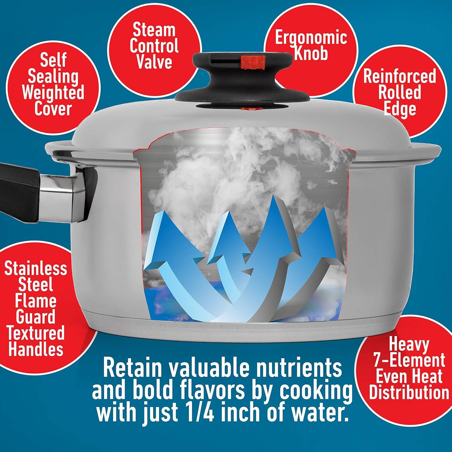 Maxam 9-Element Cookware