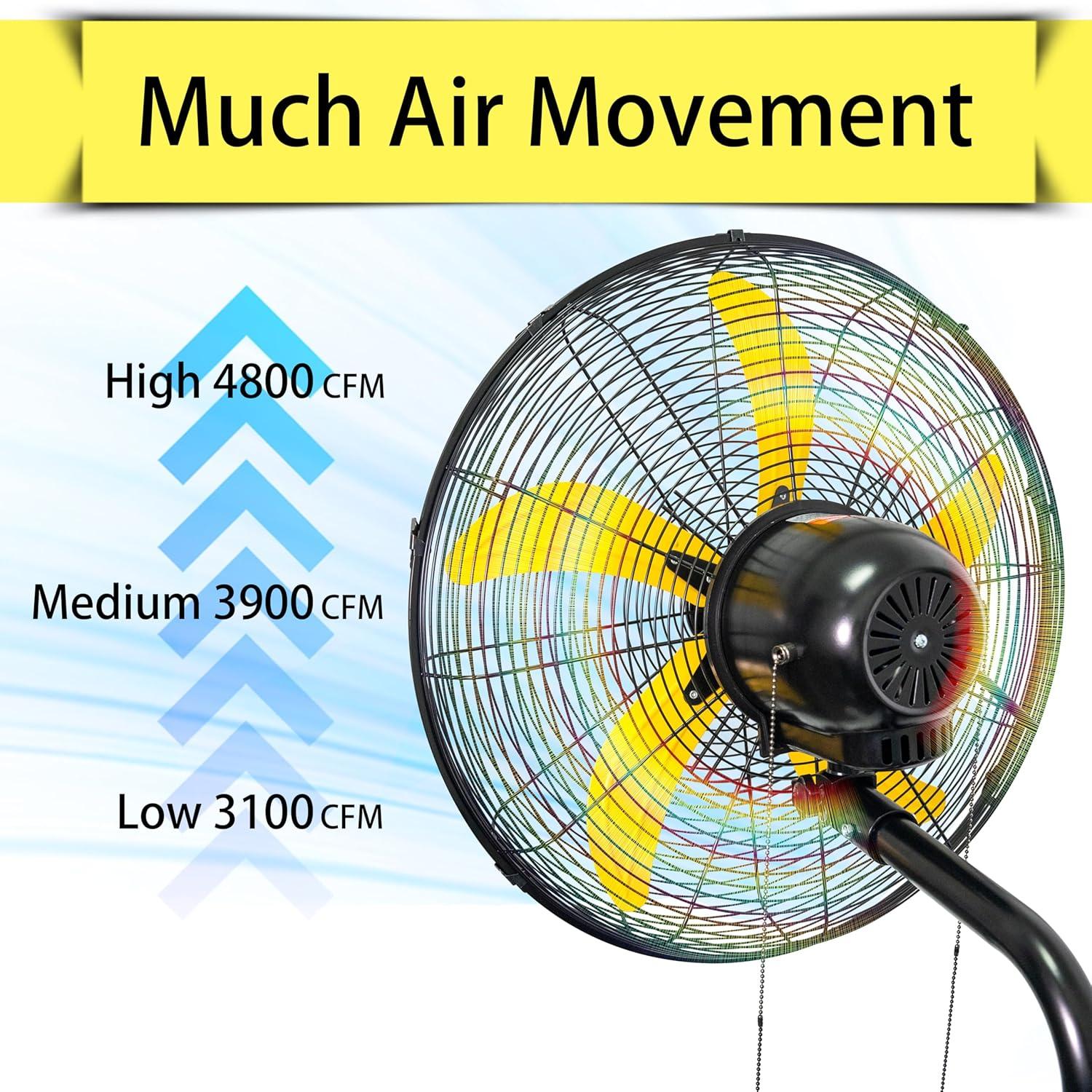 20 in. Oscillating Wall Fan, 4800 CFM High Velocity Industrial Mounted Wall Heavy-Duty Fans in Yellow with 3 Speeds