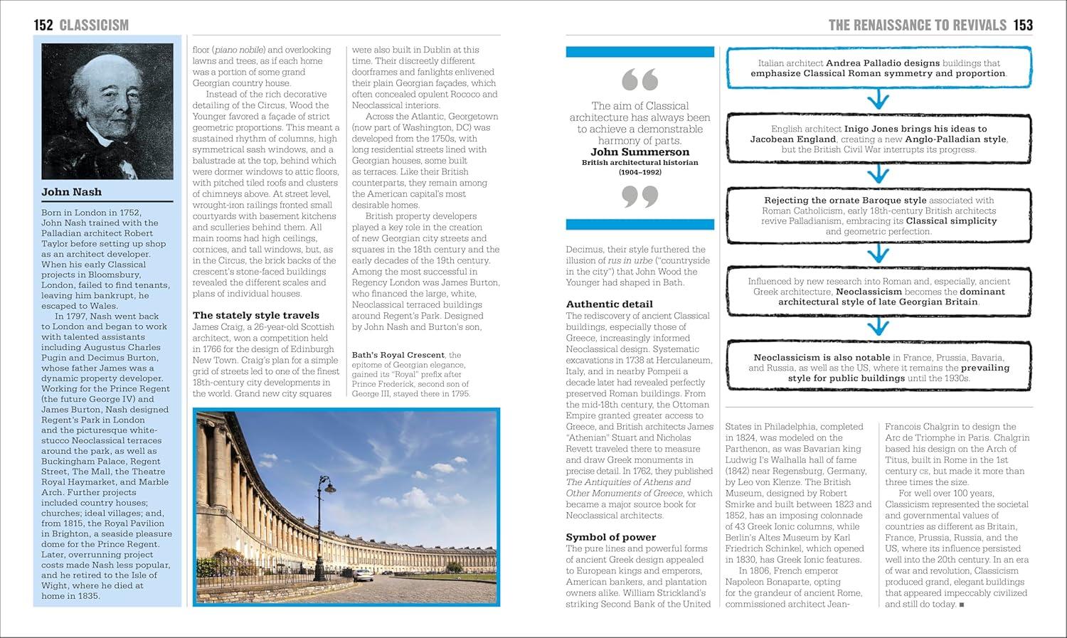 The Architecture Book - (DK Big Ideas) by  DK (Hardcover)