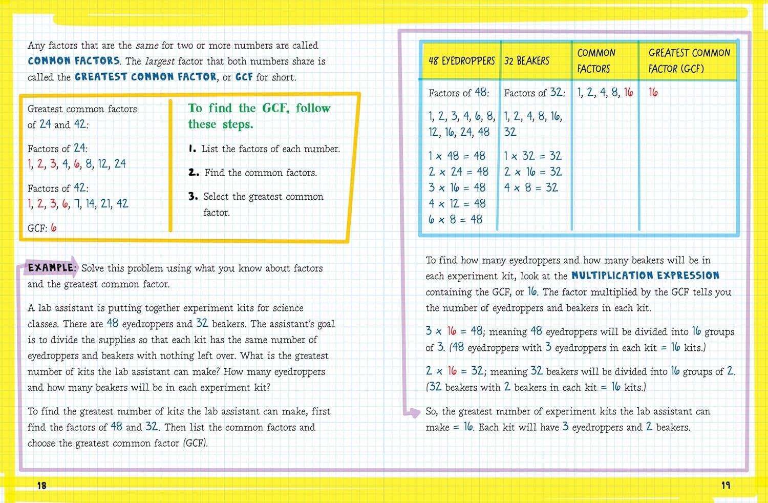 The Big Fat Middle School Math Workbook - (Big Fat Notebooks) by  Workman Publishing & Editors of Brain Quest (Paperback)