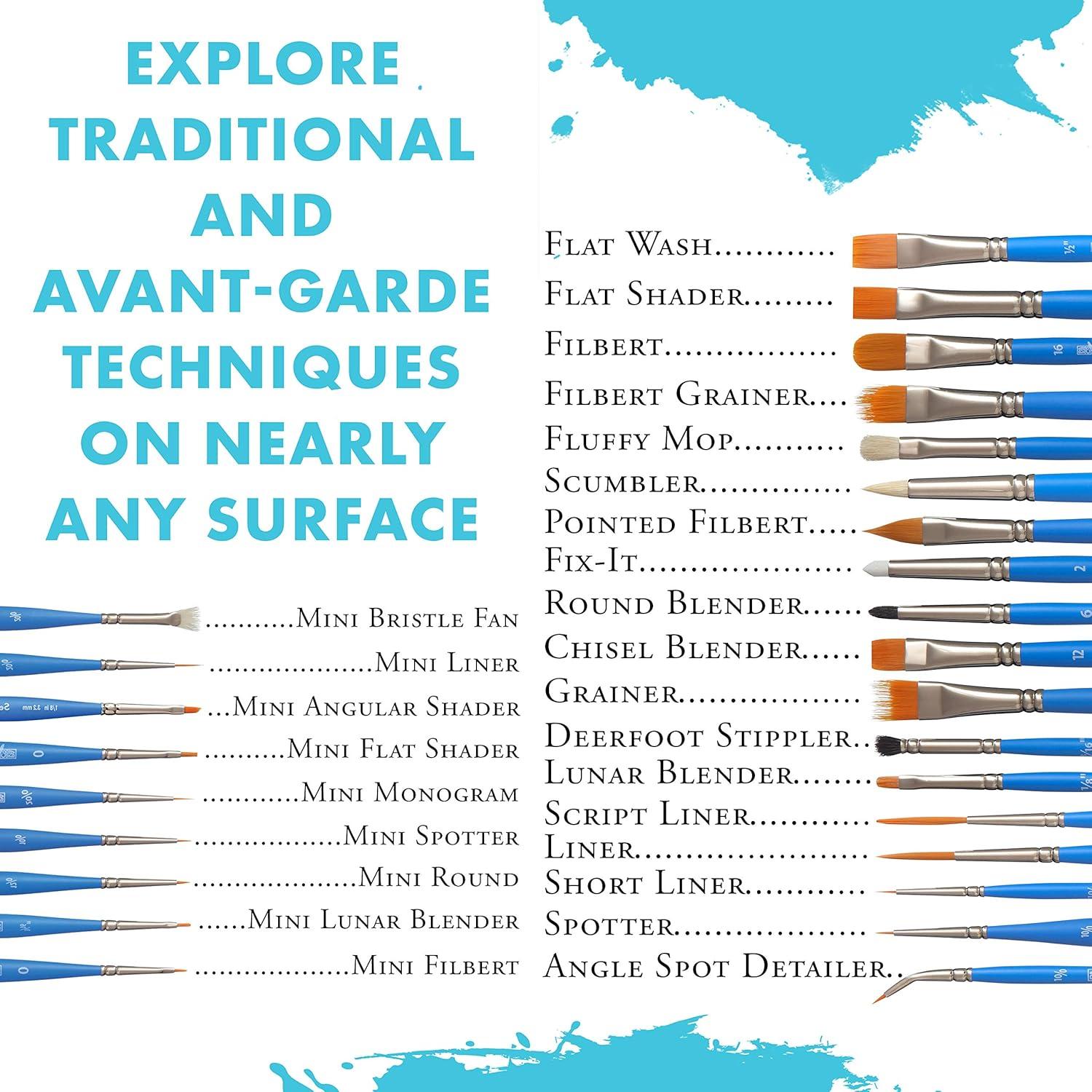 Princeton Brush Select Artiste Brush, Flat Wash, 1