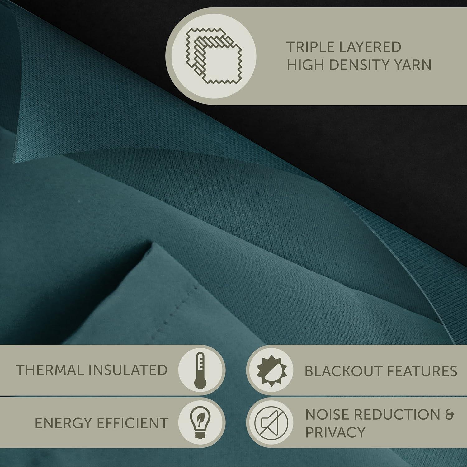 Premium Heavy Duty Room Divider Curtain / Patio Curtain with Grommet 1 Panel - Turquoise 150" x 108"