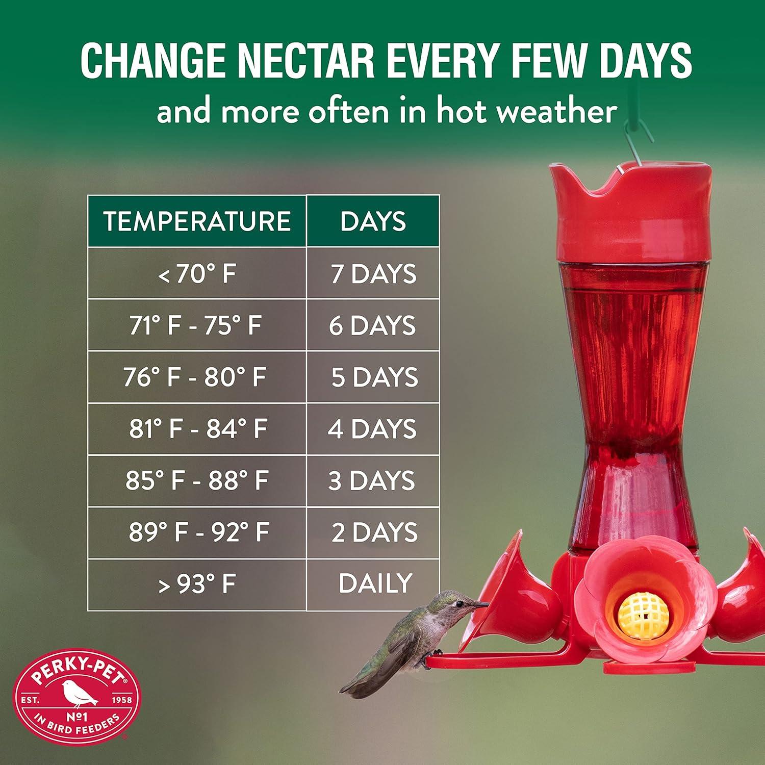 Perky-Pet Hummingbird Nectar Concentrate for Hummingbird Feeder - 32 oz - Makes 96 FL OZ of Food Nectar - 238CL