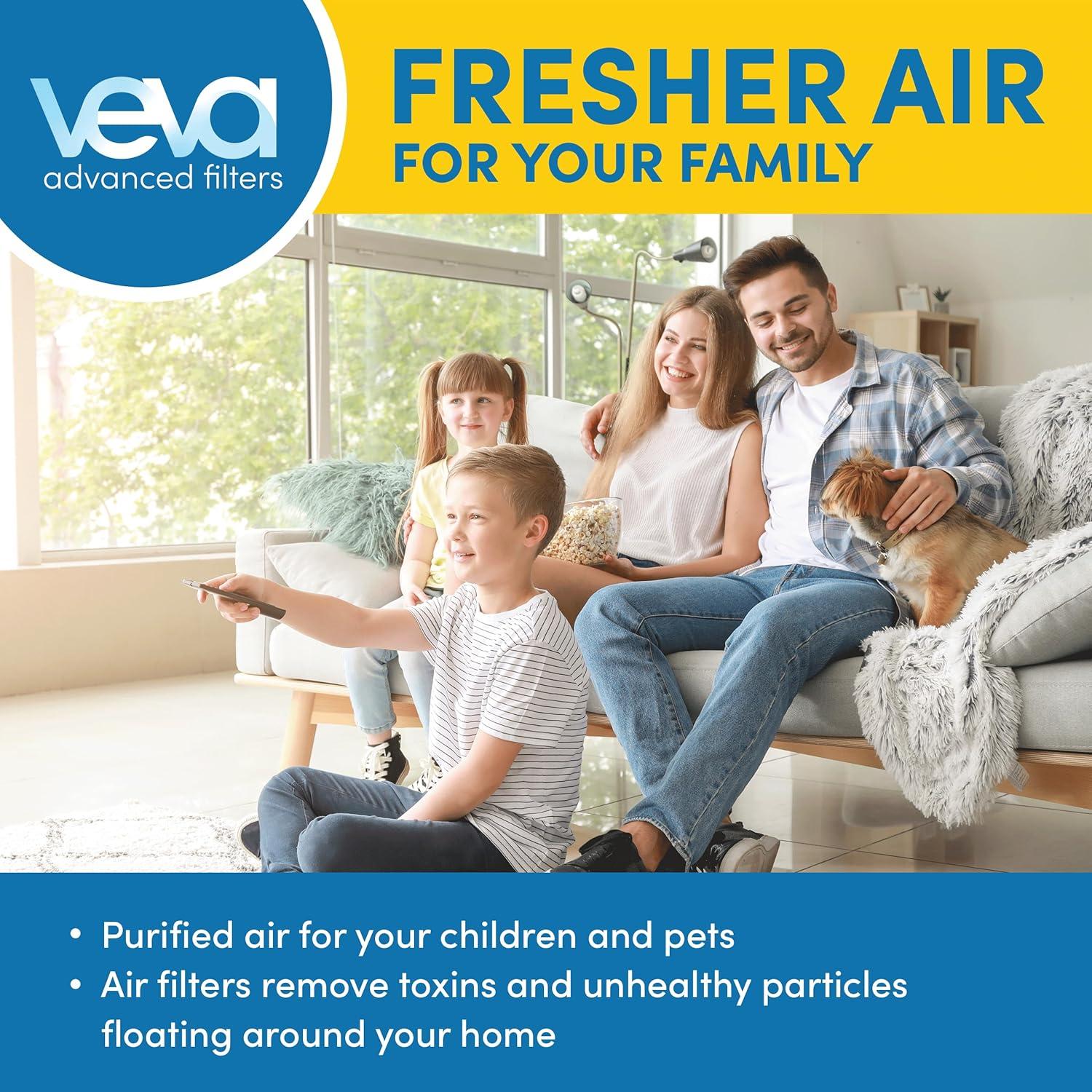 Veva HEPA Filter B Replacement, Pack of 2 with 8 Carbon Pre-Filters