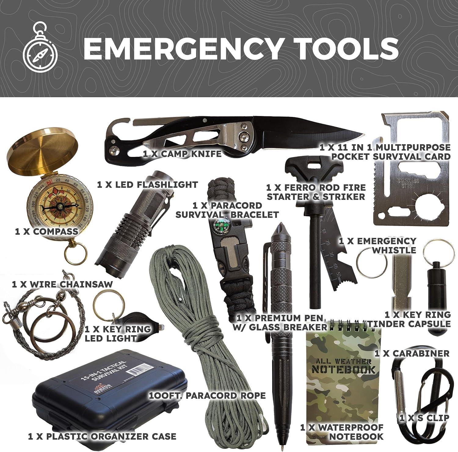 Sirius Survival Bug Out Bag - Premium Bugout Backpack Pre-Packed Survival Kit - Ultimate Bug Out Bag Backpack Survival Kit - Comprehensive Survival Bag - Go Bag Emergency Backpack - Camo
