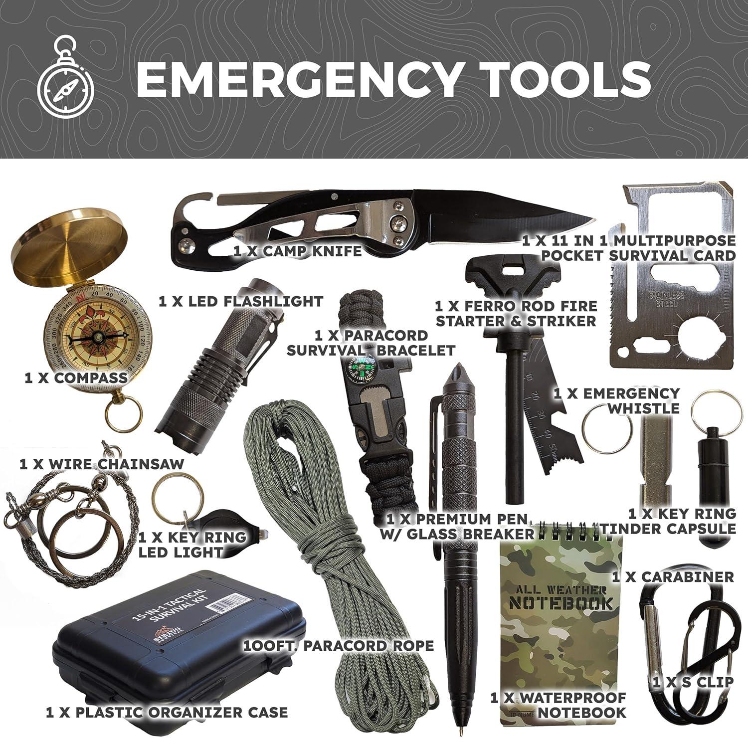 Sirius Survival Bug Out Bag - Premium Bugout Backpack Pre-Packed Survival Kit - Ultimate Bug Out Bag Backpack Survival Kit - Comprehensive Survival Bag - Go Bag Emergency Backpack - Camo