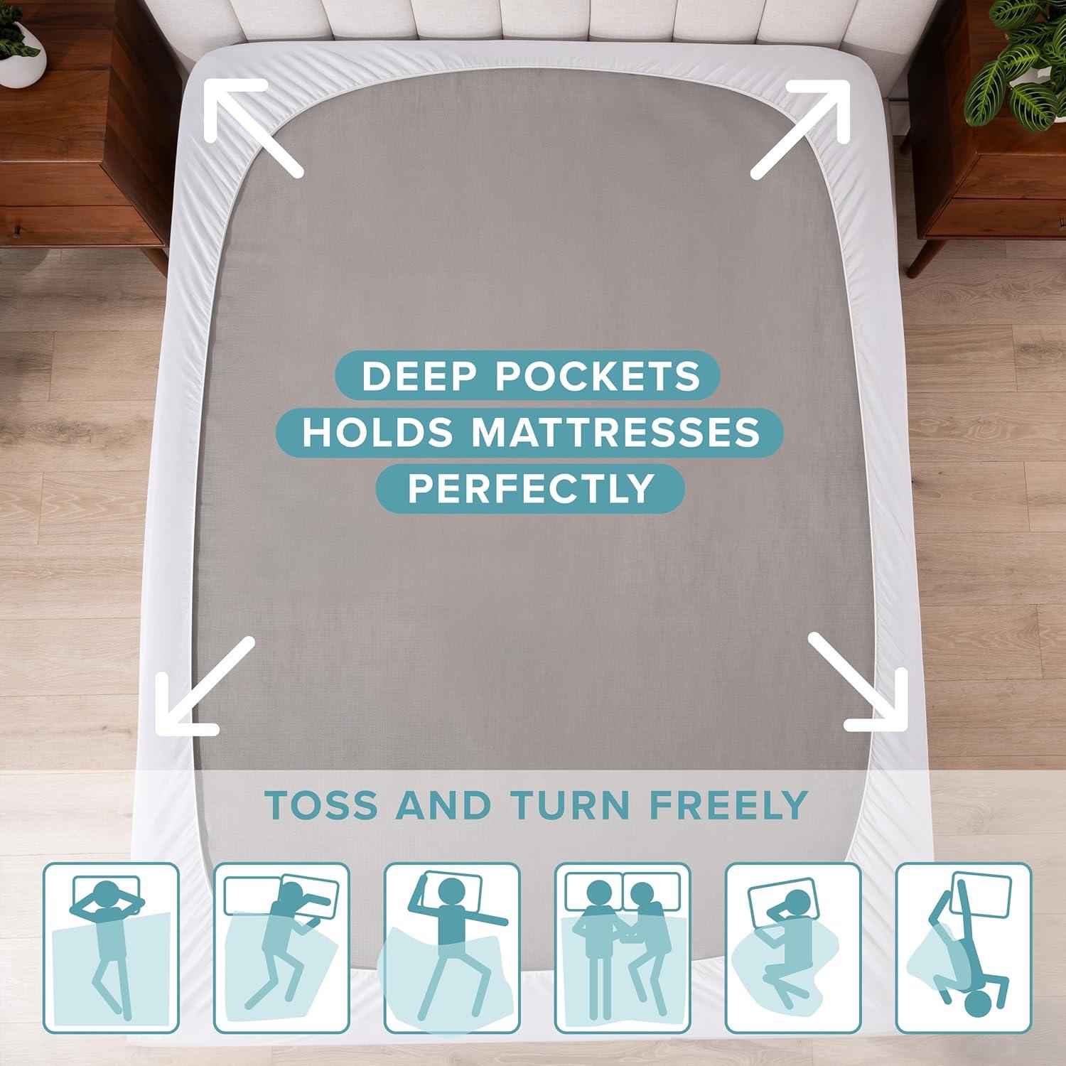 Bare Home Waterproof Fitted Mattress Protector Mattress Protector Case Pack