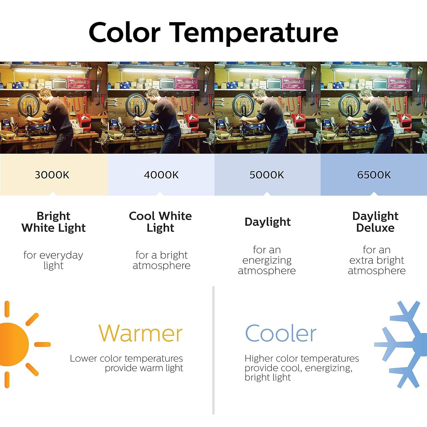 54-Watt Equivalent 46 in. Linear T5 Type A InstantFit LED Tube Light Bulb Daylight (5000K) (10-Pack)