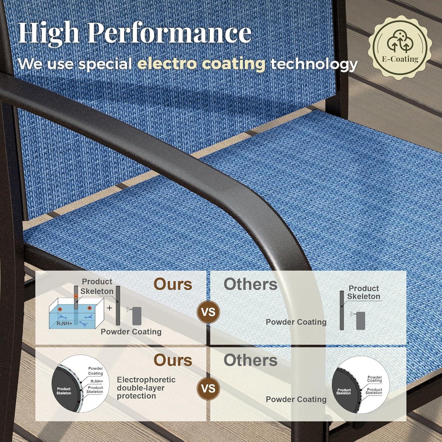 Summit Living 7-Piece Outdoor Patio Dining Set with Rectangle Steel Table with Wooden Tabletop & Textilene Chairs for 6-Person, Black & Blue