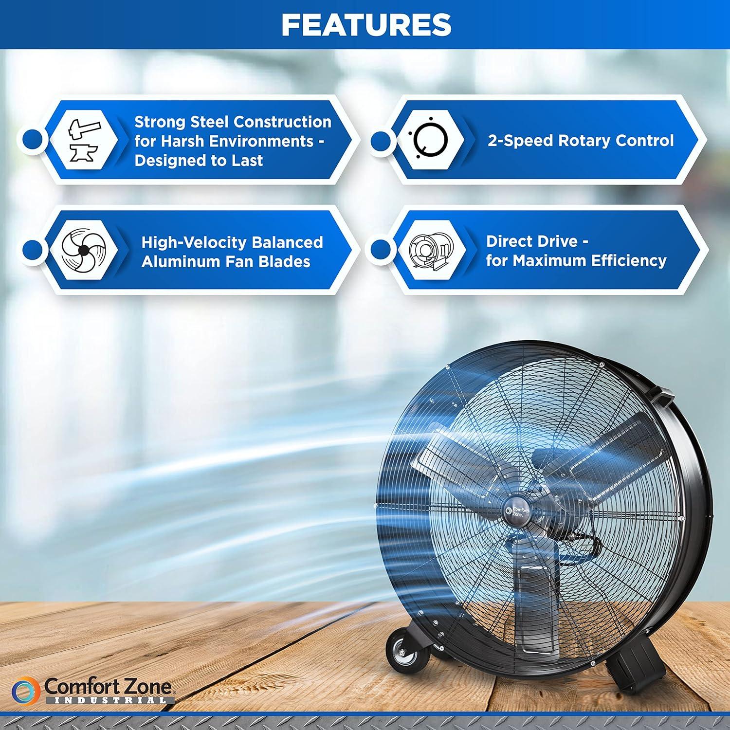 Comfort Zone 30-Inch 2-Speed High-Velocity Floor Fan with All-Metal Construction, Rubber Wheels, and Balanced Blades