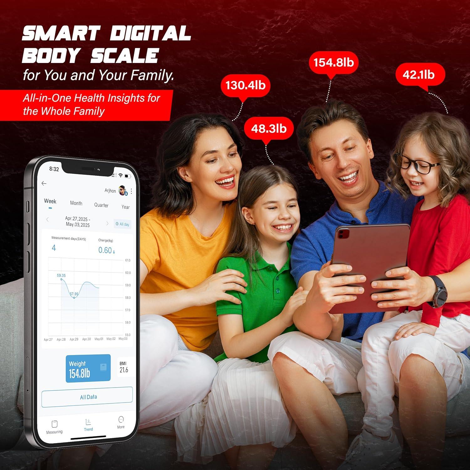 Bisonbody Smart Digital Body Scale – 29 Health Metrics – for Advanced Fitness Enthusiasts – Durable Tempered Glass – 8 High Sensitivity Electrodes Sensors – Smartphone App Connection