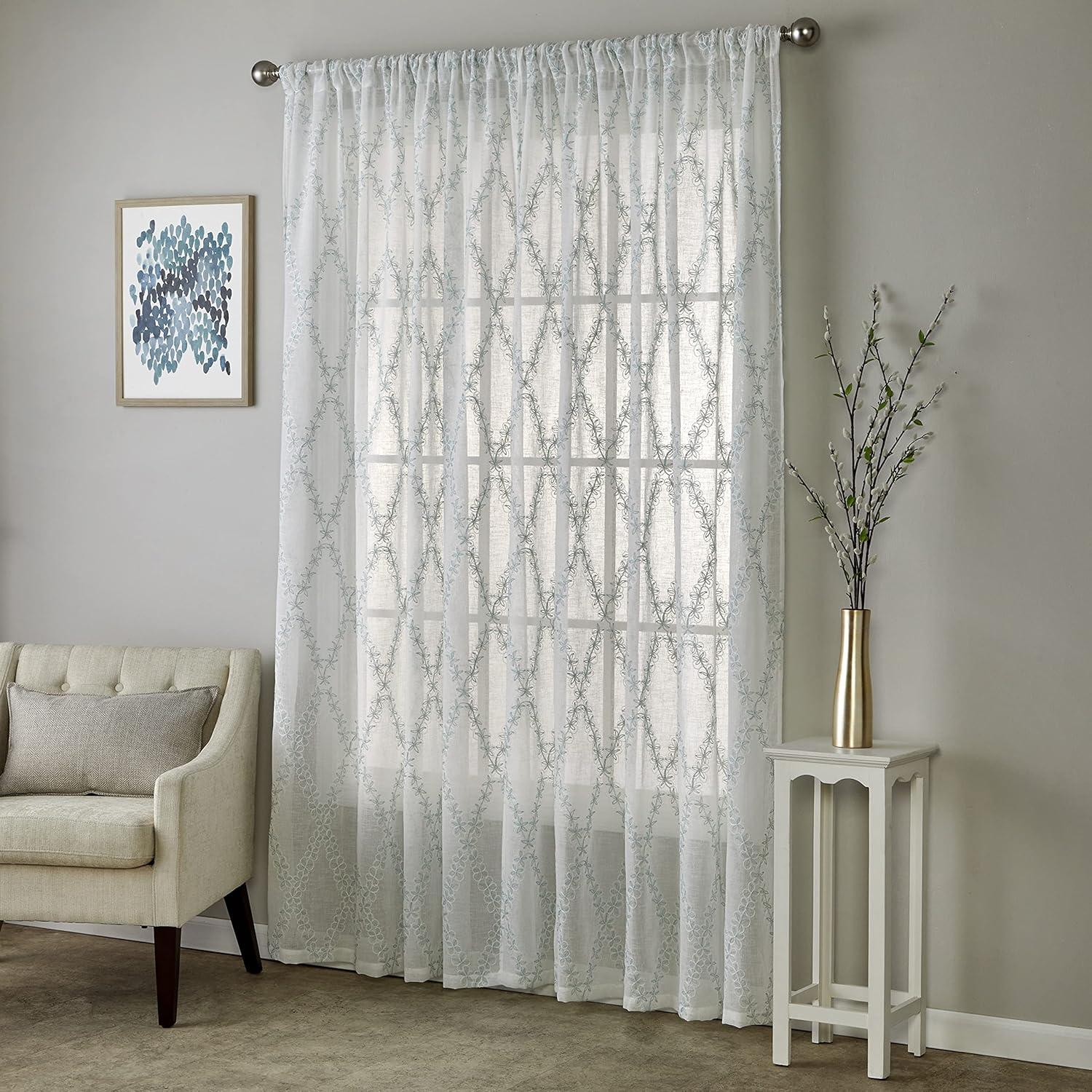 Polyester Semi Sheer Panel