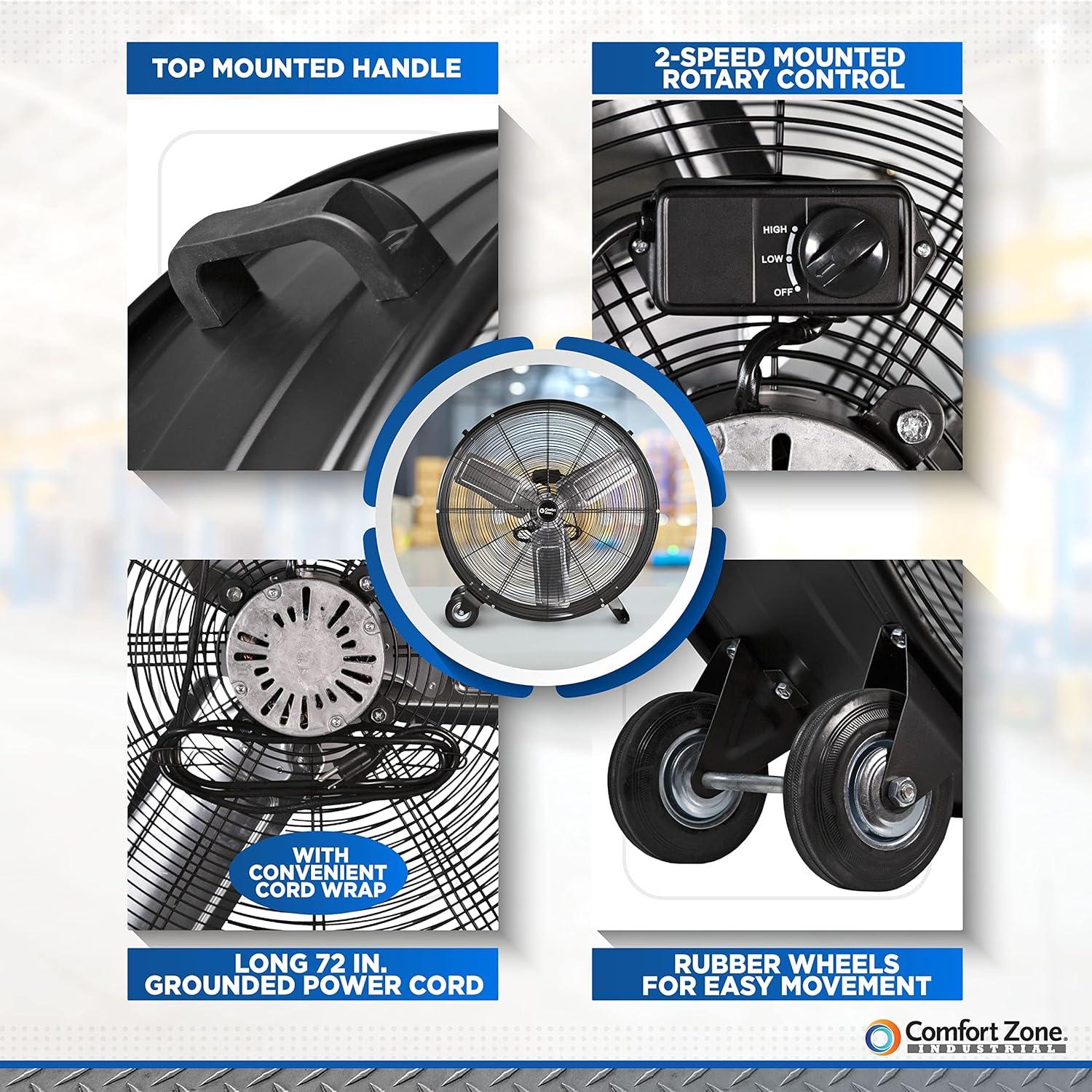 Comfort Zone 30-Inch 2-Speed High-Velocity Floor Fan with All-Metal Construction, Rubber Wheels, and Balanced Blades