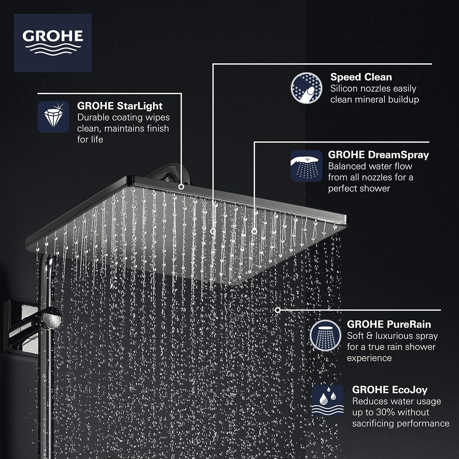 Rainshower™ Rain Fixed Shower Head with GROHE DreamSpray®