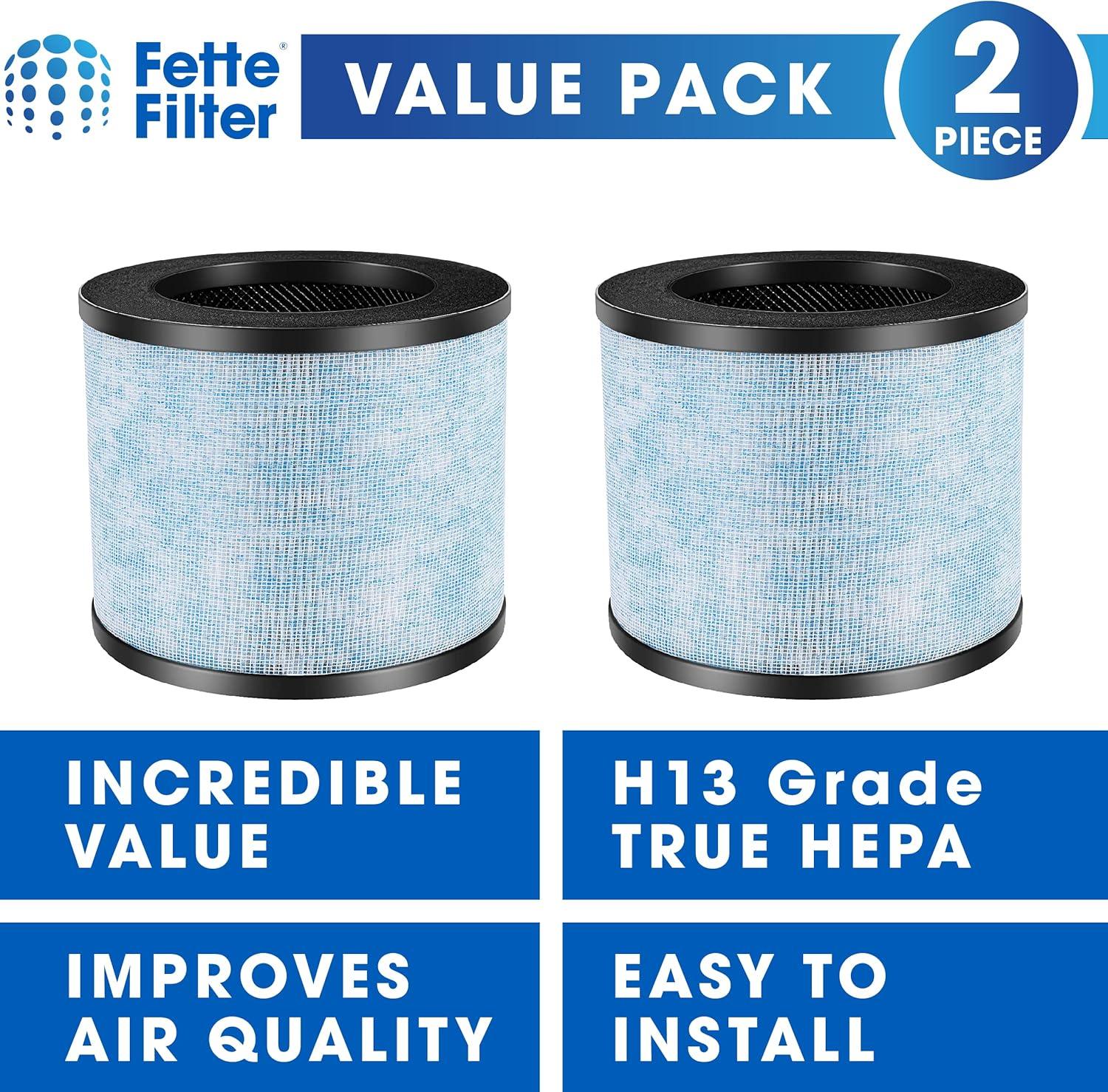 Dual Pack True HEPA H13 Replacement Air Purifier Filters