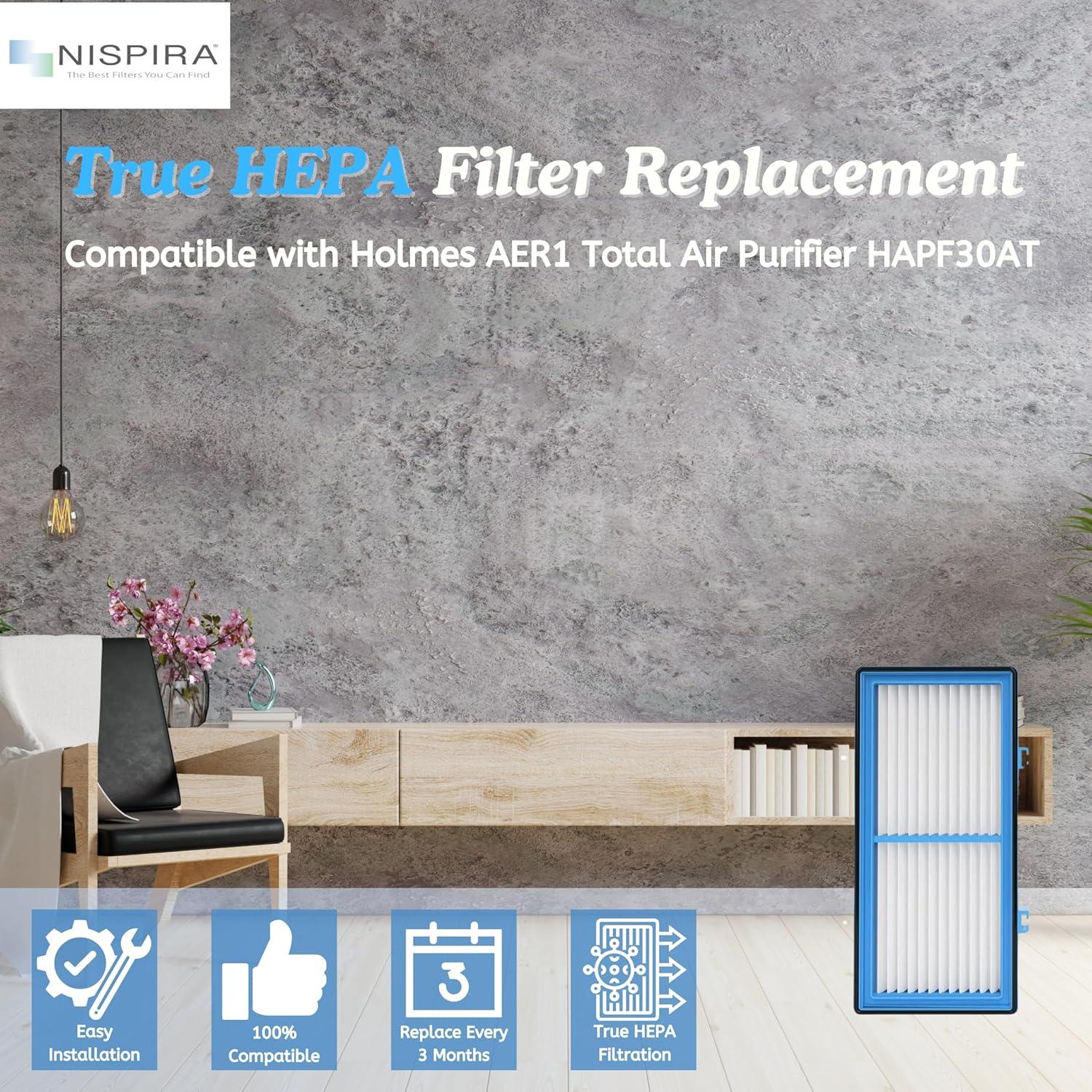 Holmes AER1 HEPA Total Air Filter Replacement For Purifier HAP242-NUC HAPF30AT