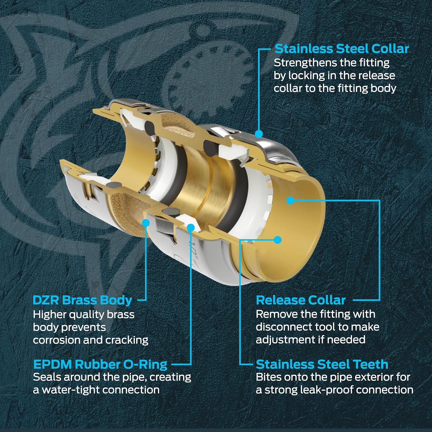 SharkBite Max 1/2 Inch Ball Valve, Push to Connect Brass Plumbing Fitting, Water Shut Off, PEX Pipe, Copper, CPVC, PE-RT, HDPE, UR22222A