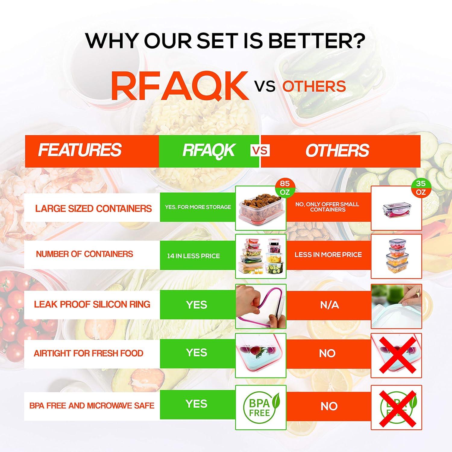 RFAQK 28 Pcs Food Storage Containers with Lids- BPA-Free Airtight Plastic Containers for Pantry & Kitchen Organization, Meal Prep and Lunch Containers