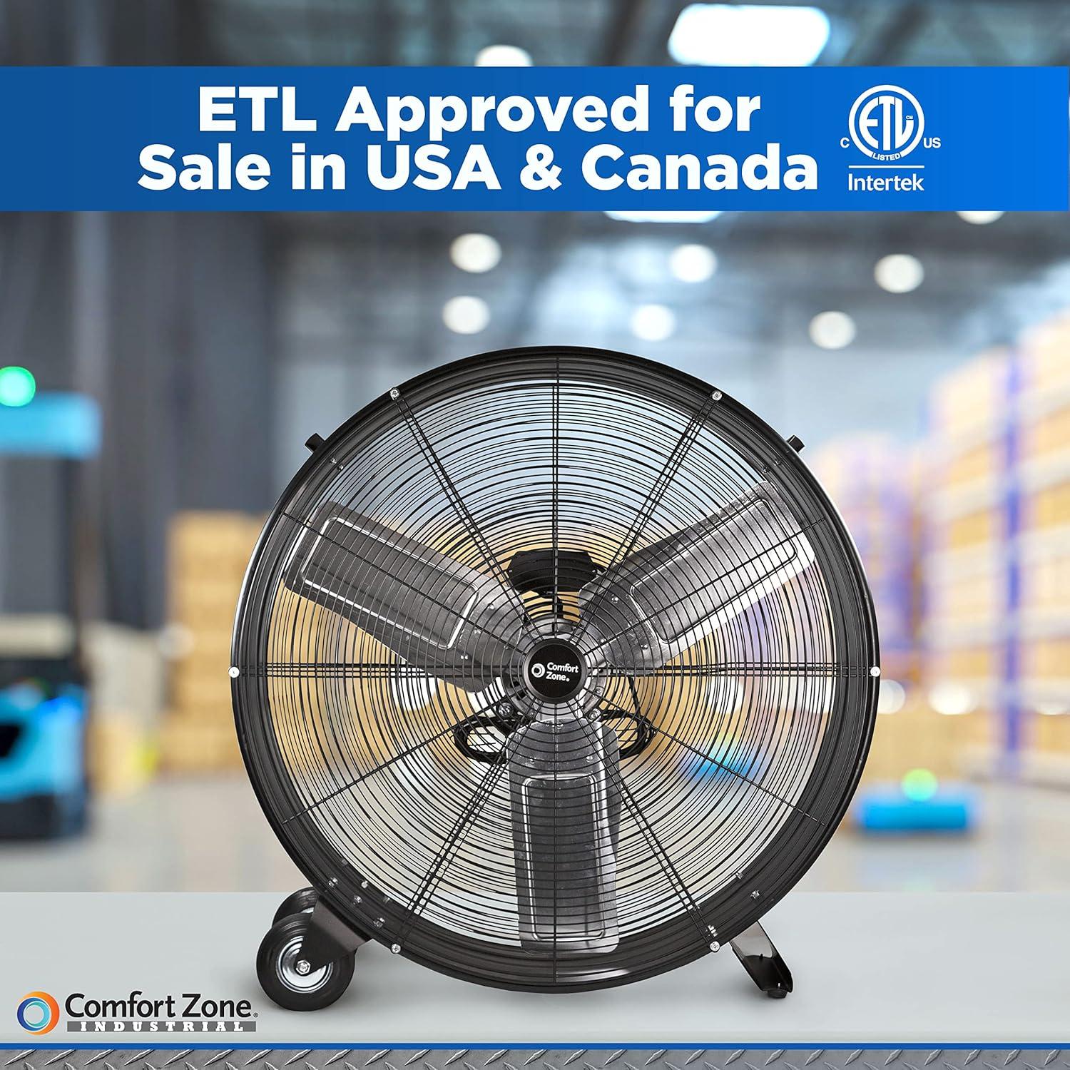 Comfort Zone 30-Inch 2-Speed High-Velocity Floor Fan with All-Metal Construction, Rubber Wheels, and Balanced Blades