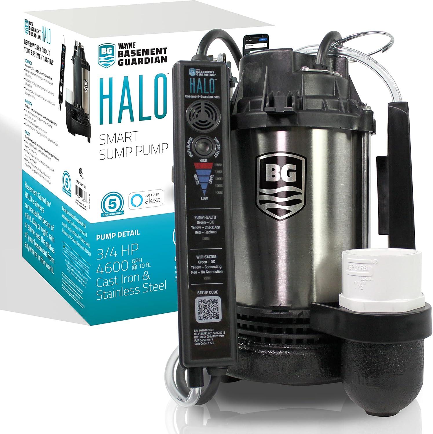 HALO75