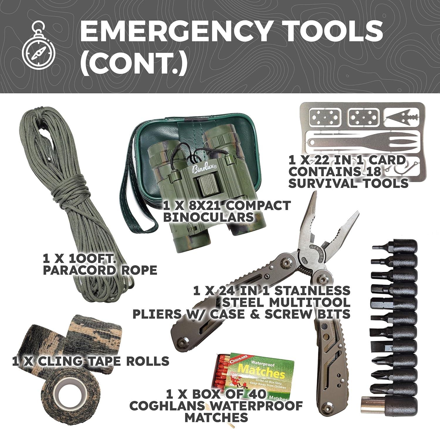 Sirius Survival Pre-Packed 72-Hour 2-Person Emergency Preparedness Kit with 175 Pieces, Red