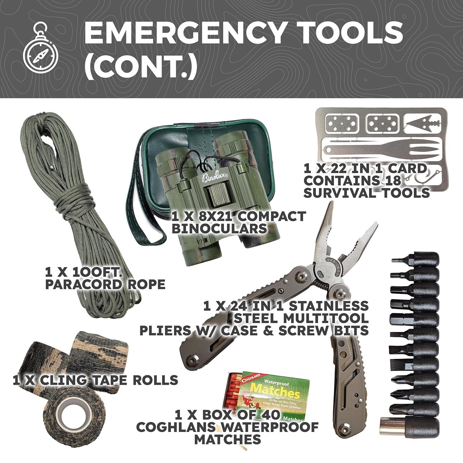 Sirius Survival Pre-Packed 72-Hour 2-Person Emergency Preparedness Kit with 175 Pieces, Red