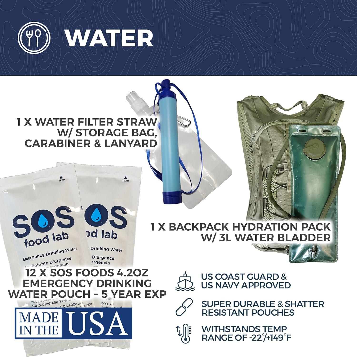 Sirius Survival Bug Out Bag - Premium Bugout Backpack Pre-Packed Survival Kit - Ultimate Bug Out Bag Backpack Survival Kit - Comprehensive Survival Bag - Go Bag Emergency Backpack - Camo
